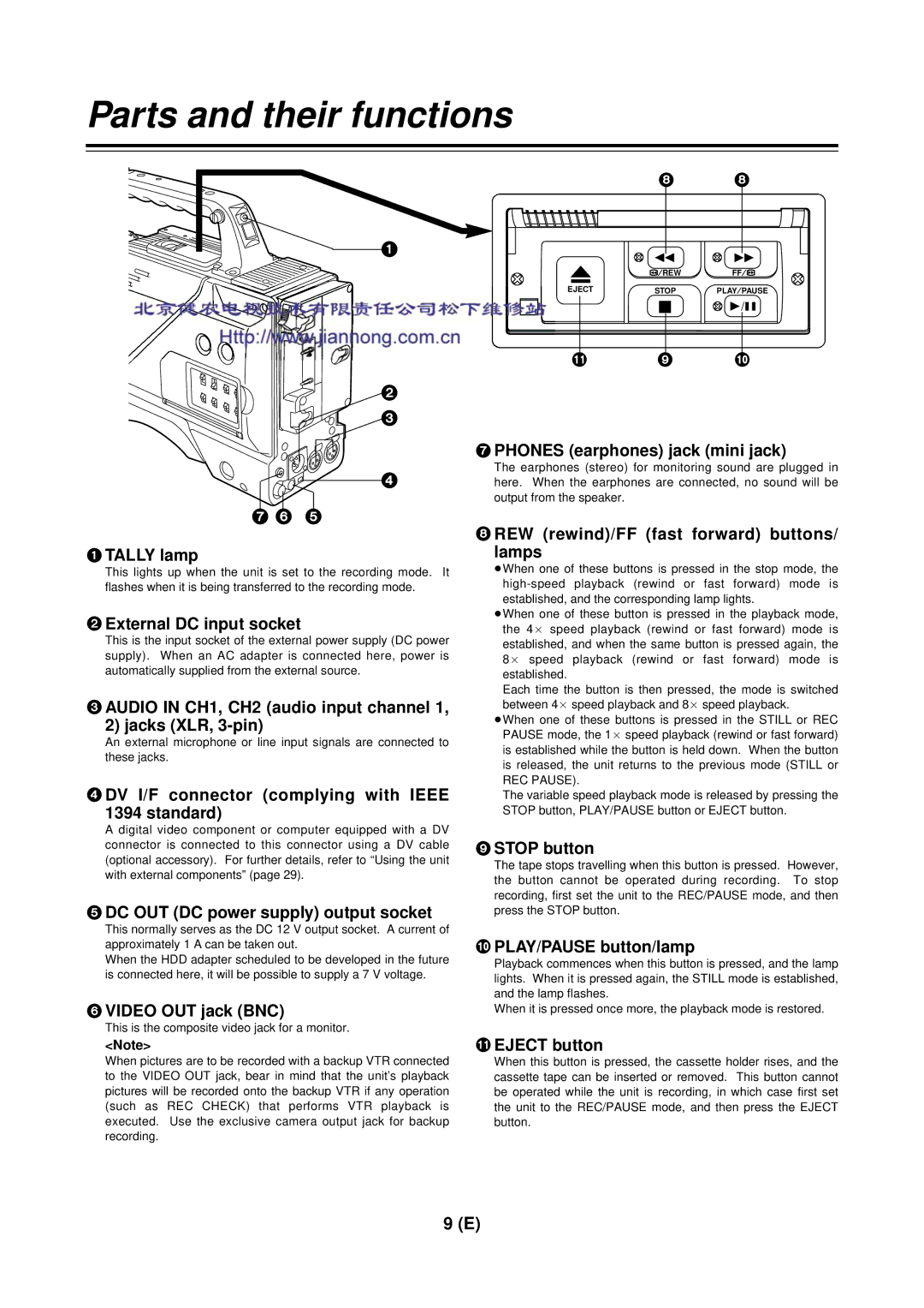 Panasonic AG-DVC 200E manual Tally lamp, External DC input socket, Audio in CH1, CH2 audio input channel Jacks XLR, 3-pin 