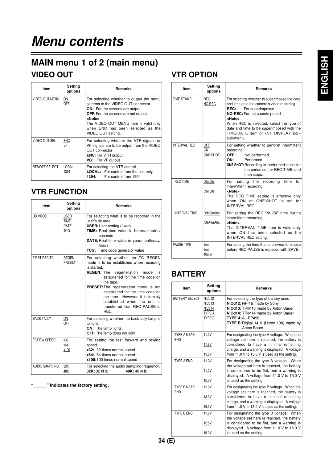 Panasonic AG-DVC 200E manual Video OUT, VTR Function, VTR Option, Battery 