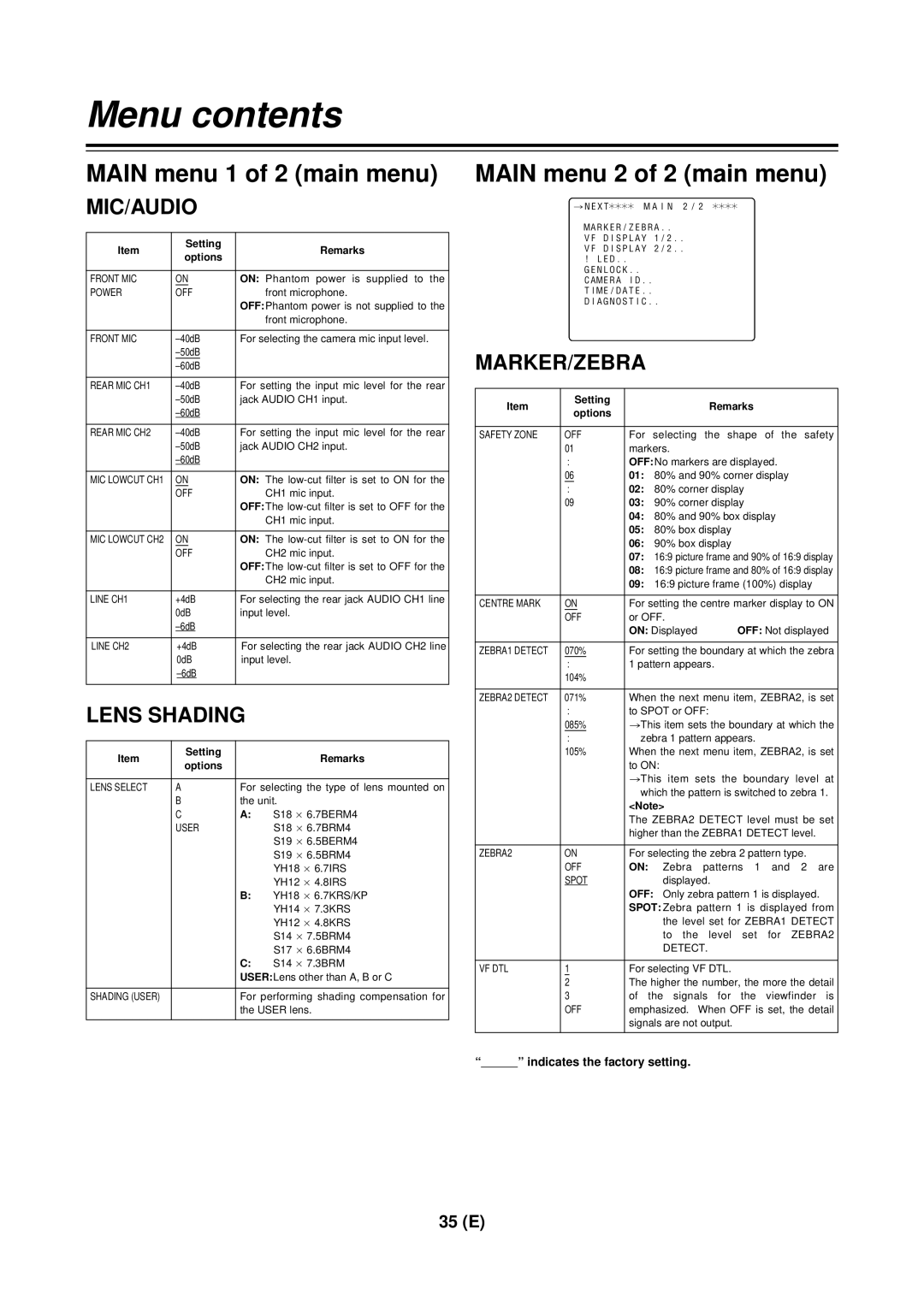 Panasonic AG-DVC 200E manual Main menu 2 of 2 main menu, Mic/Audio, Lens Shading, Marker/Zebra 