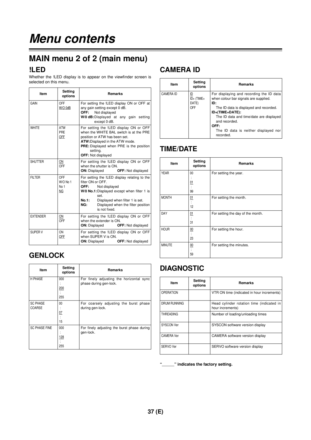 Panasonic AG-DVC 200E manual Led, Genlock, Camera ID, Time/Date, Diagnostic 