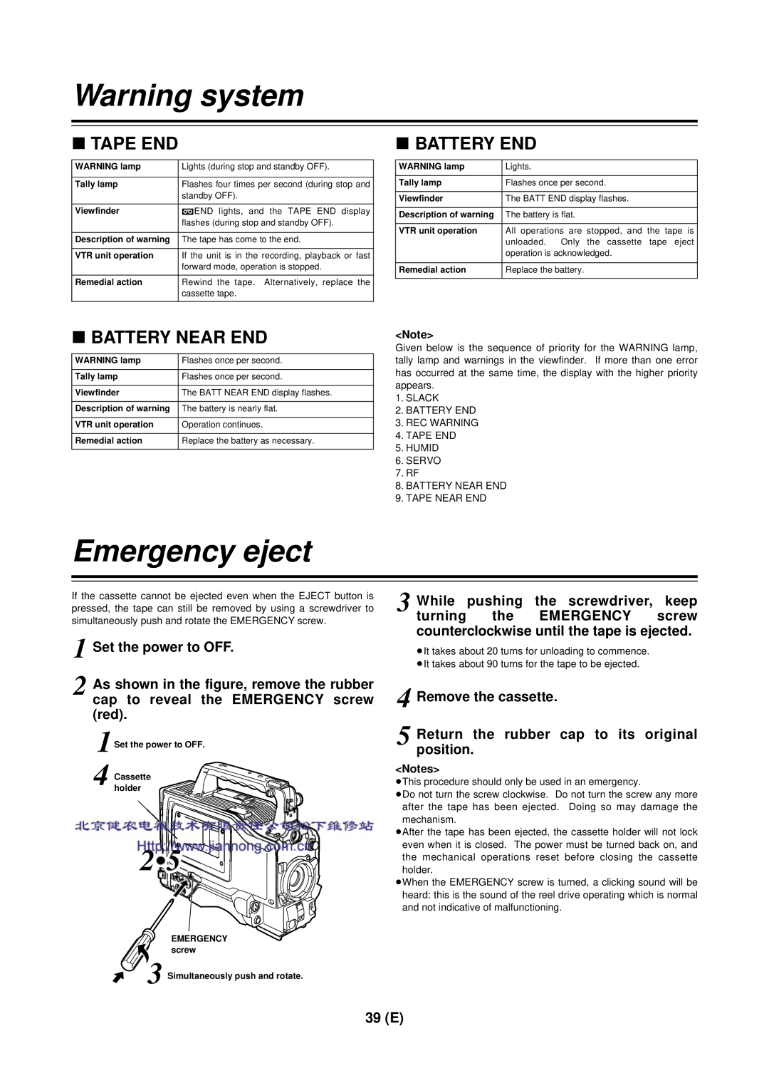 Panasonic AG-DVC 200E manual Emergency eject, Tape END, Battery END, Battery Near END, Set the power to OFF 