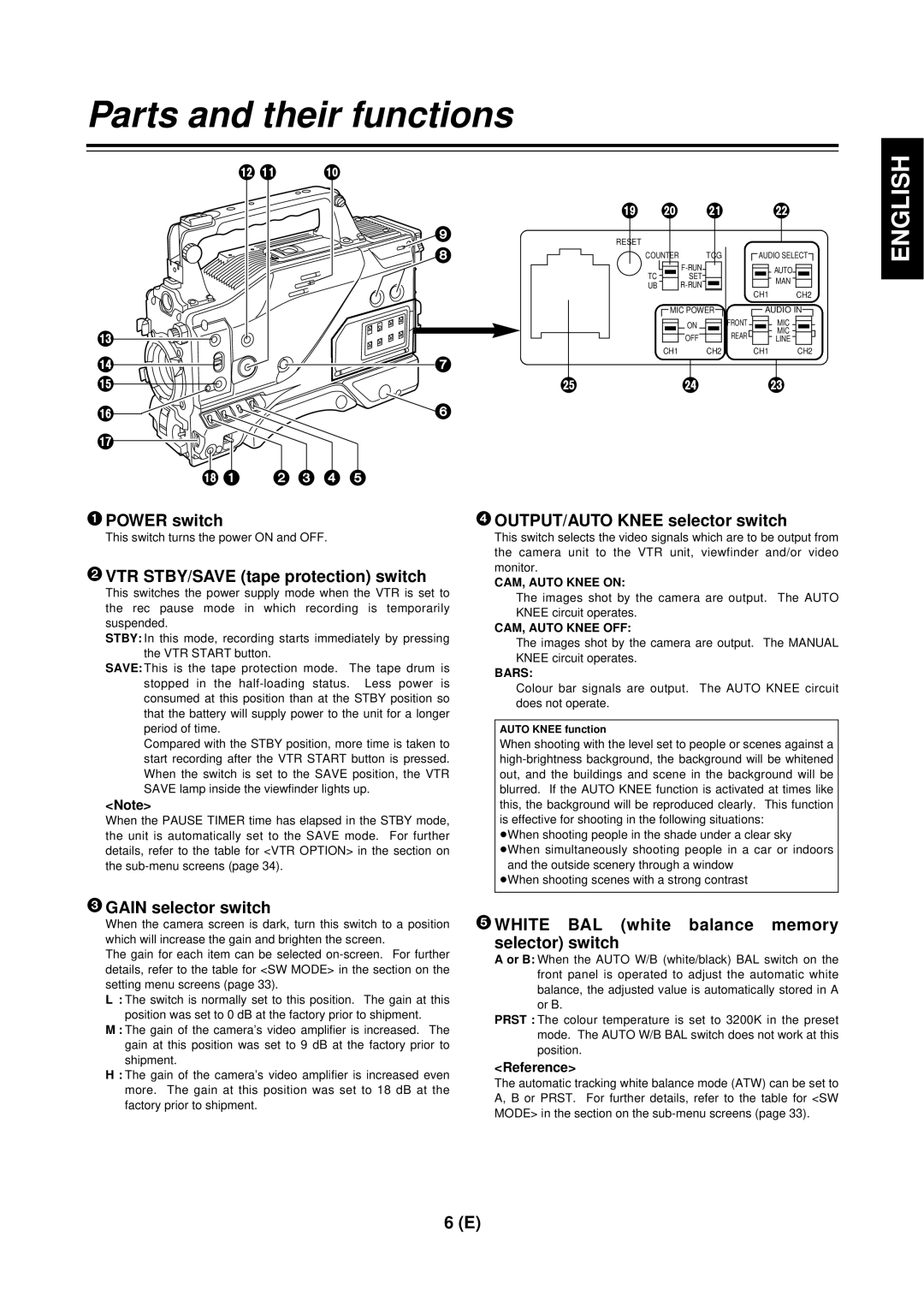 Panasonic AG-DVC 200E manual Parts and their functions 