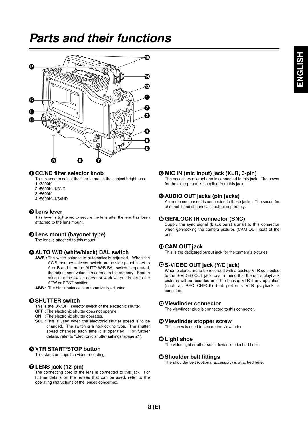 Panasonic AG-DVC 200E CC/ND filter selector knob, MIC in mic input jack XLR, 3-pin, Audio OUT jacks pin jacks, Lens lever 