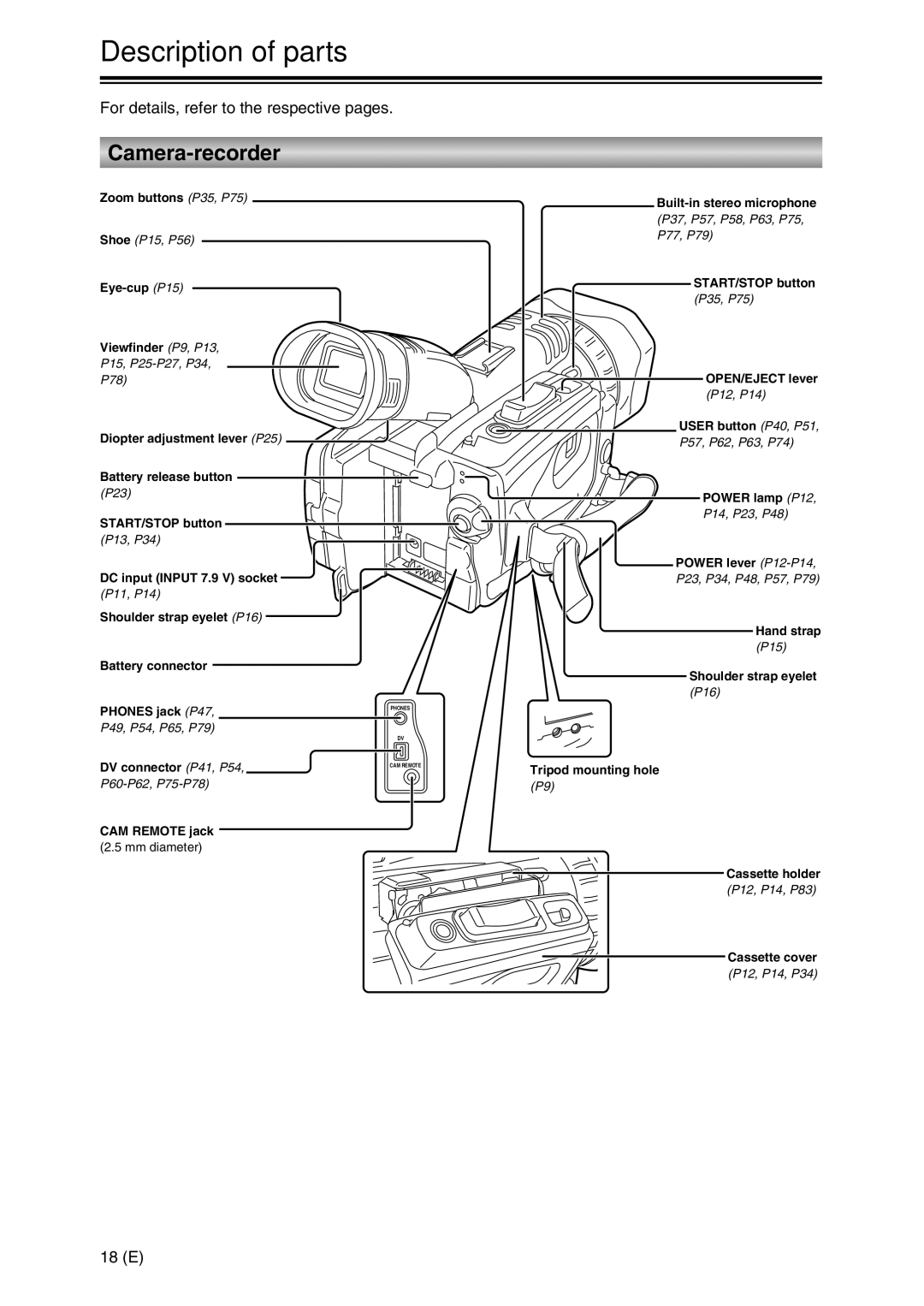 Panasonic AG-DVC30 specifications Description of parts, Camera-recorder, For details, refer to the respective pages, 18 E 