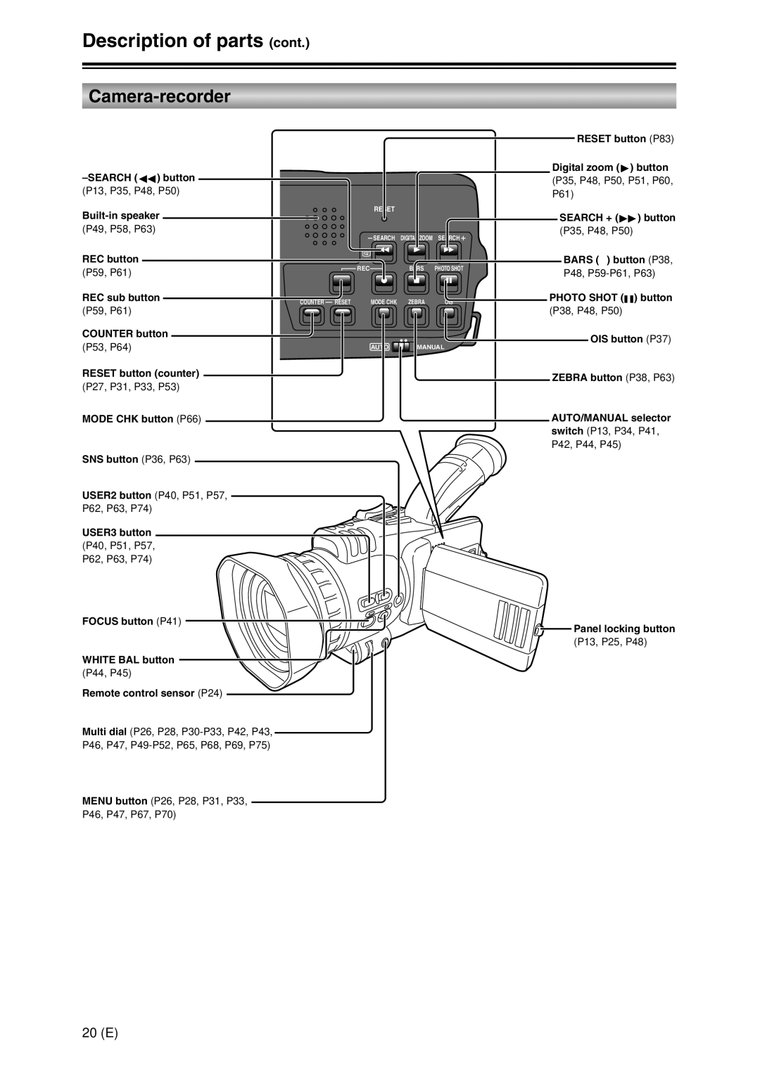 Panasonic AG-DVC30 specifications 20 E 