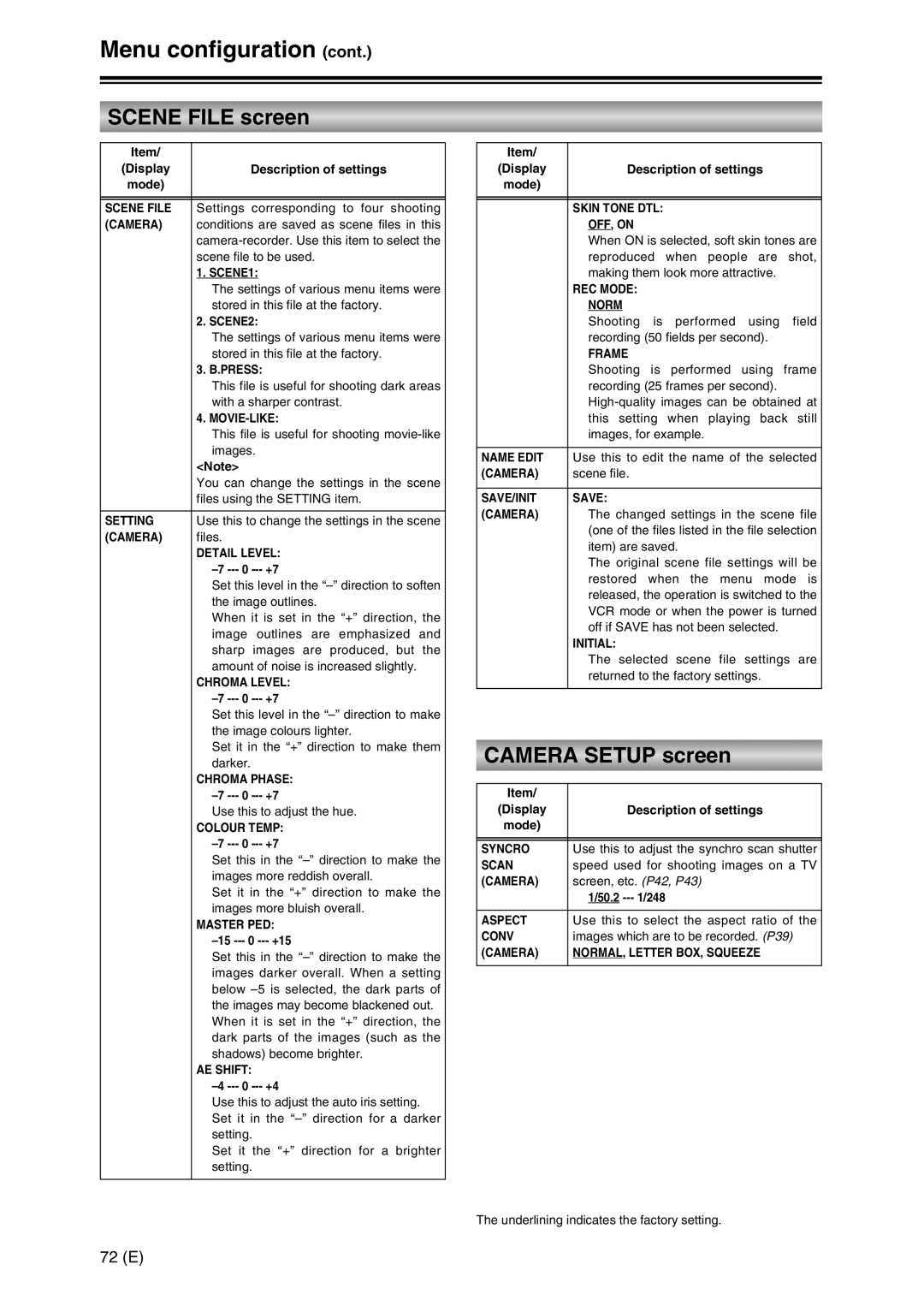 Panasonic AG-DVC30 specifications Menu configuration, Scene File screen, Camera Setup screen, 72 E 