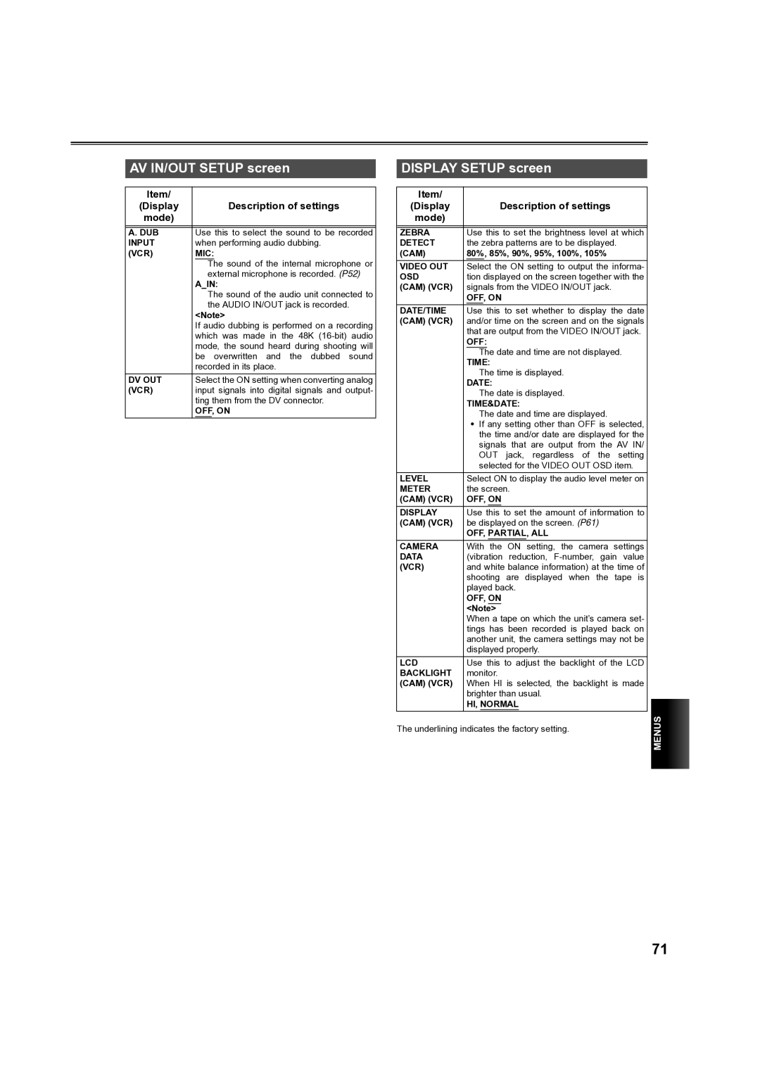 Panasonic AG-DVC60 manual AV IN/OUT Setup screen, Display Setup screen 