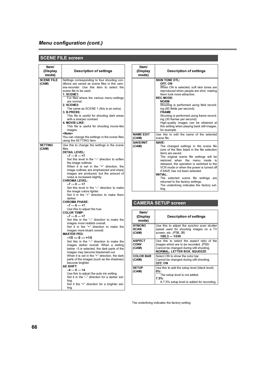 Panasonic AG-DVC60 manual Scene File screen, Camera Setup screen, Description of settings, Mode, +15 