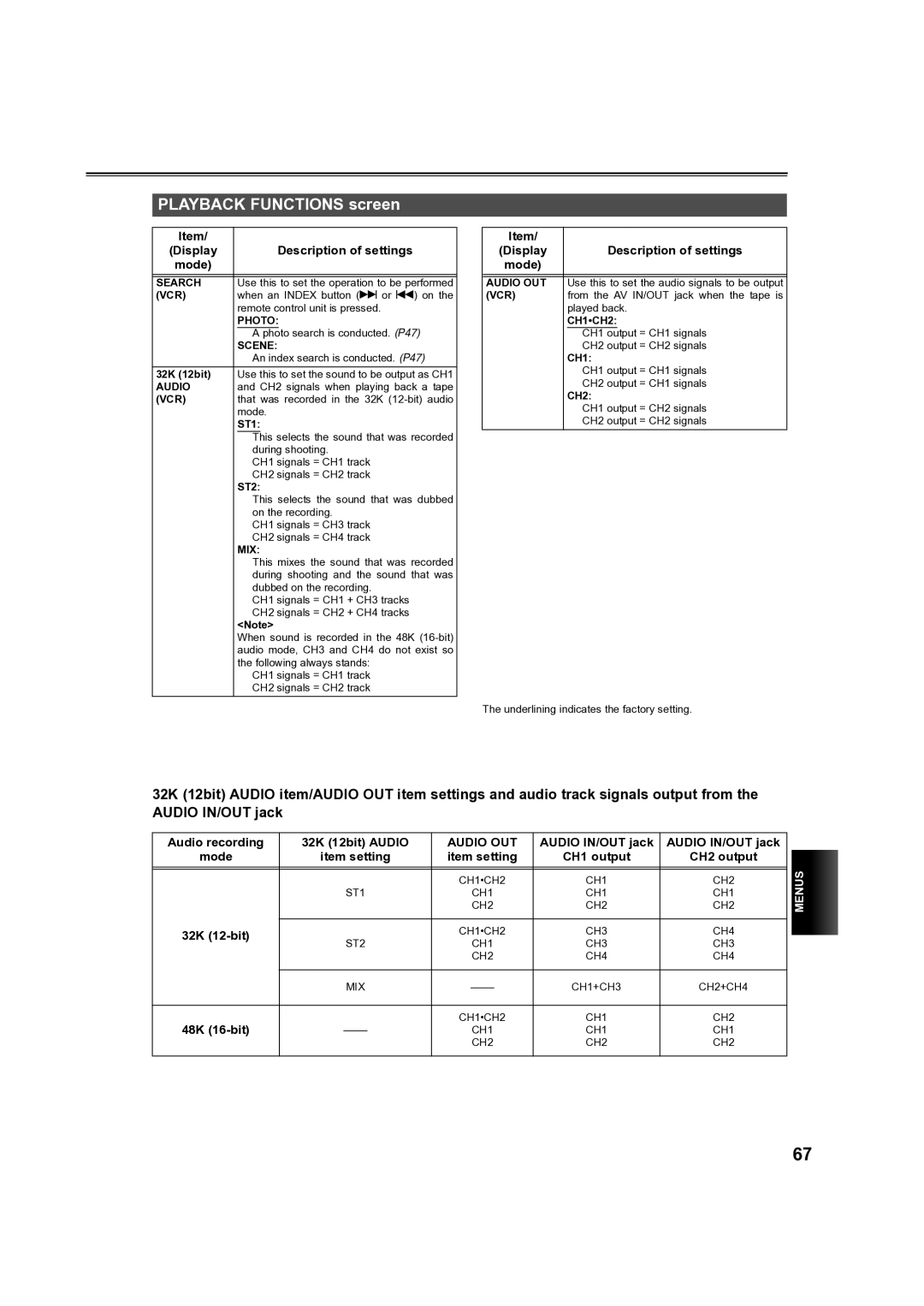 Panasonic AG-DVC60 manual Playback Functions screen, Audio recording 32K 12bit Audio, Audio IN/OUT jack Mode Item setting 