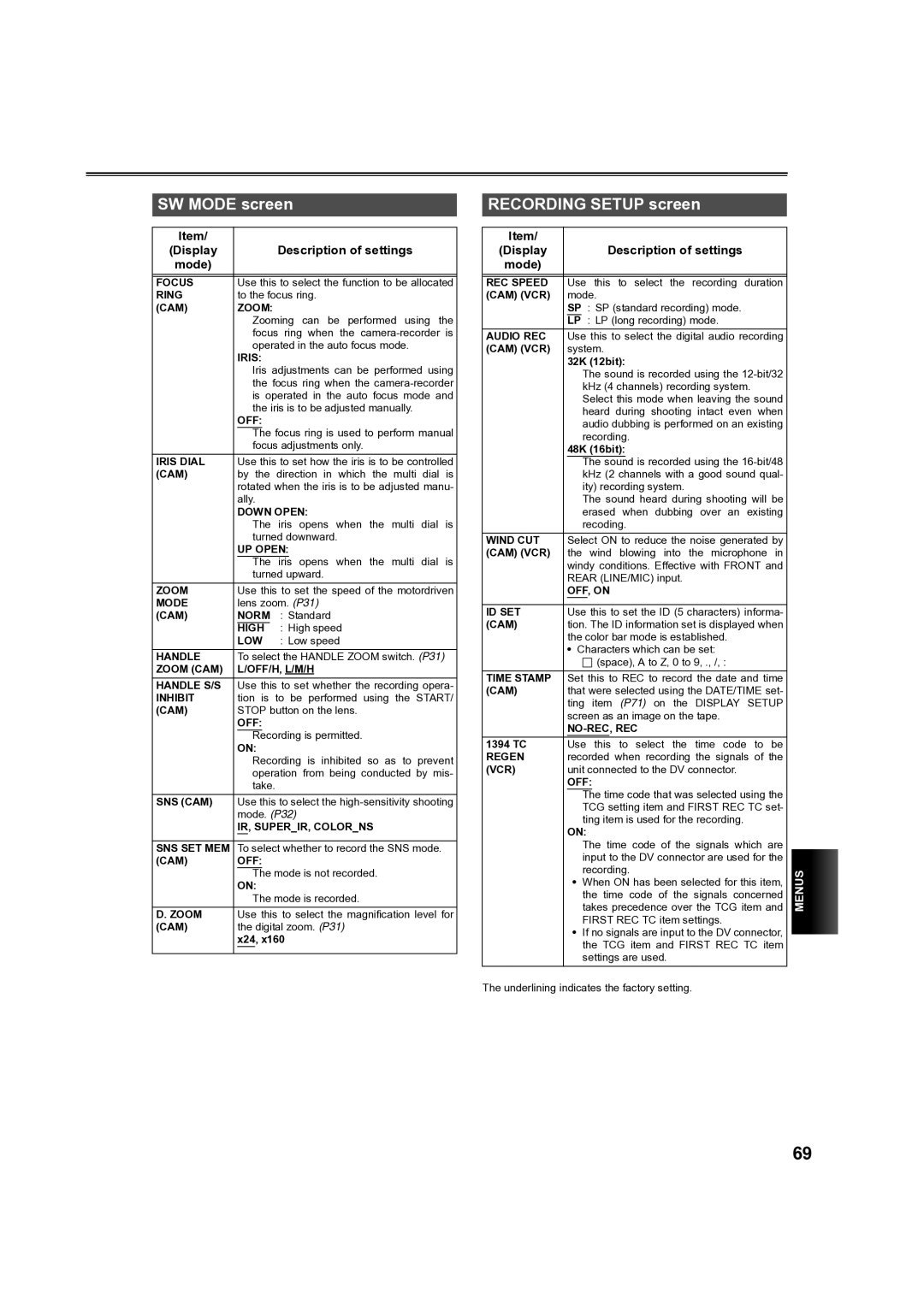 Panasonic AG-DVC60 manual Recording Setup screen, Description of settings Mode 