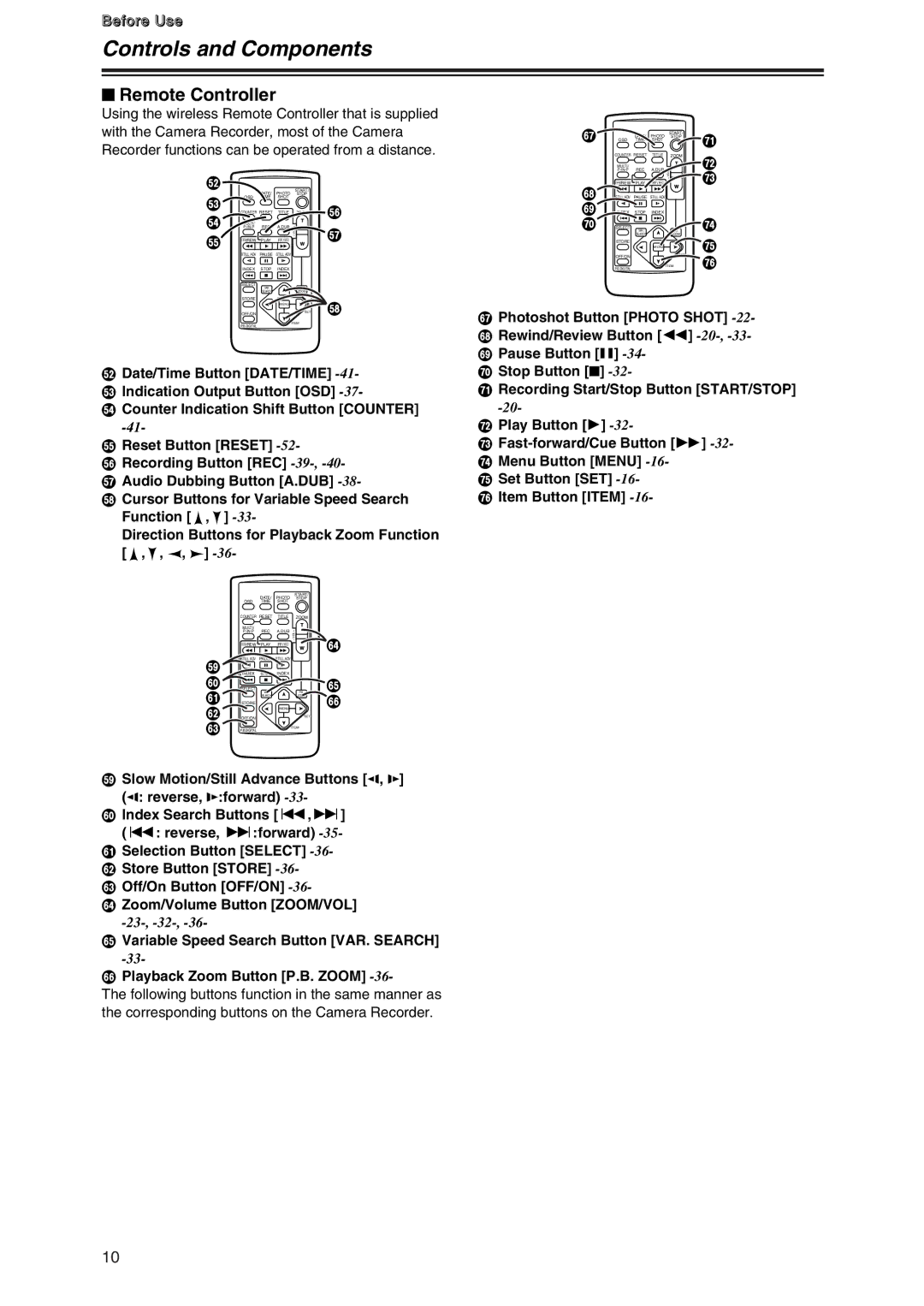 Panasonic AG-DVC7P manual $ Remote Controller 