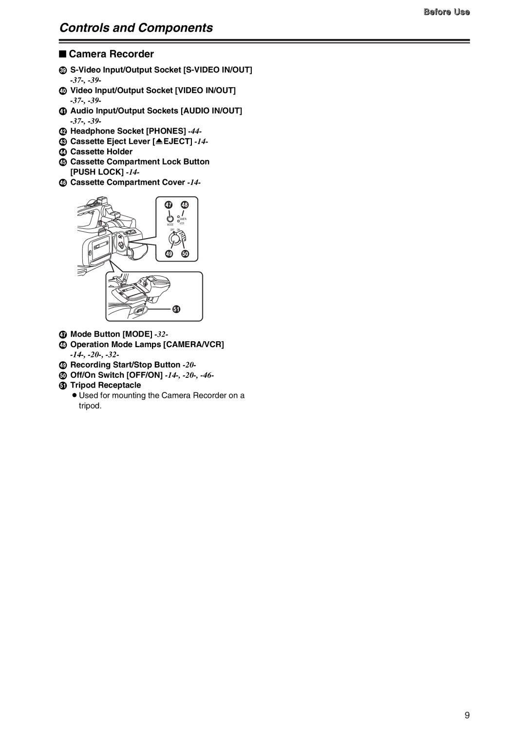 Panasonic AG-DVC7P manual Mode Button Mode ` Operation Mode Lamps CAMERA/VCR 