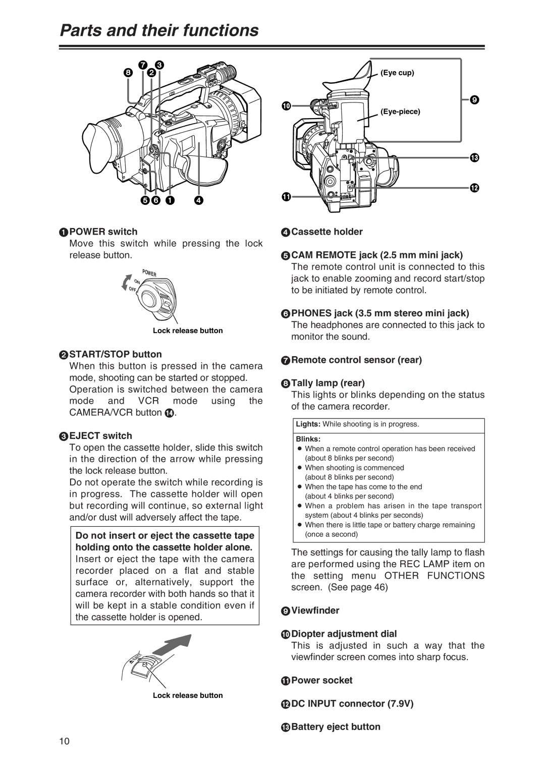 Panasonic AG-DVX100 P manual Parts and their functions 