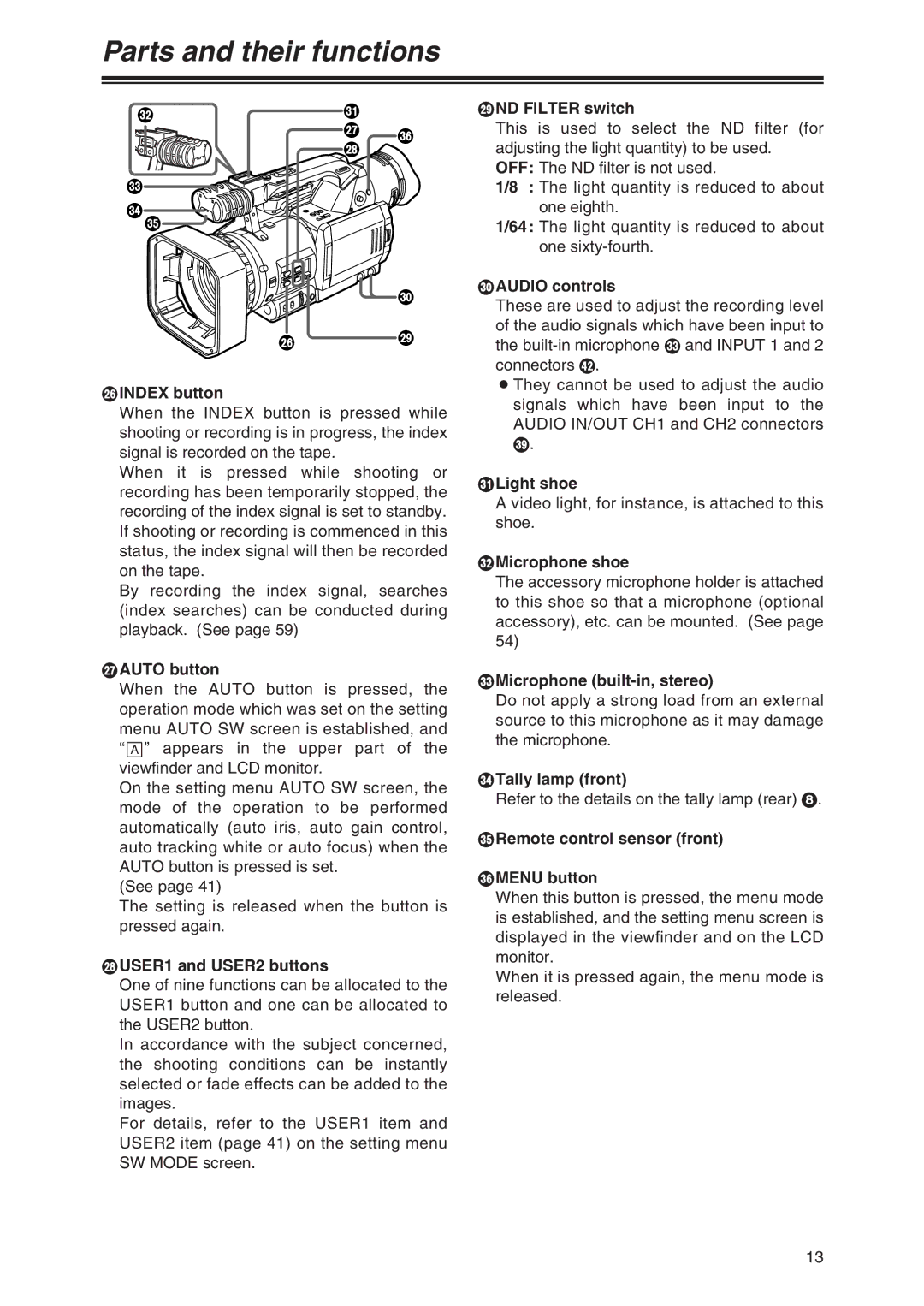 Panasonic AG-DVX100 P Index button, Auto button, USER1 and USER2 buttons, ND Filter switch, Audio controls, Light shoe 