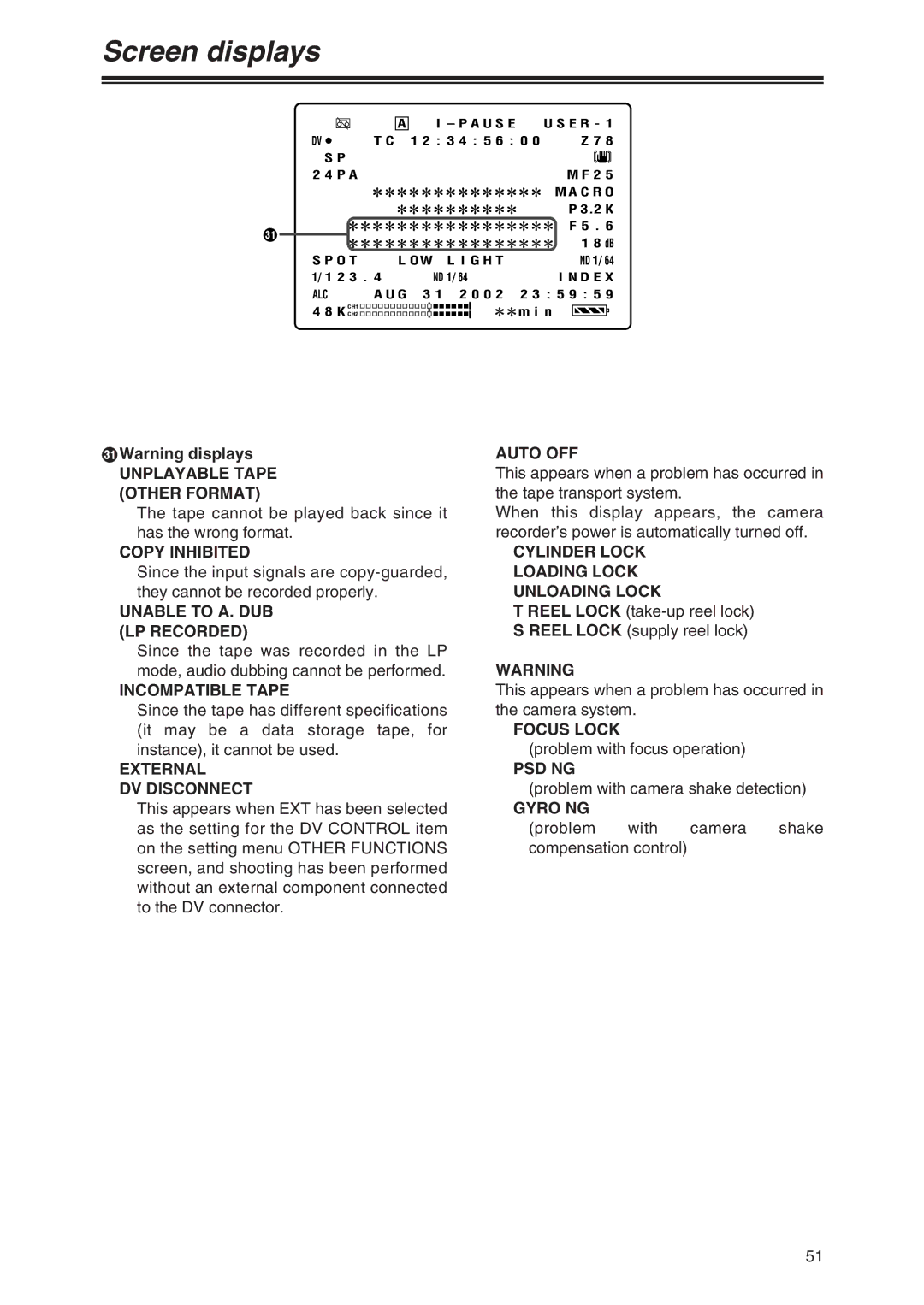 Panasonic AG-DVX100 P manual Unplayable Tape Other Format, Copy Inhibited, Unable to A. DUB LP Recorded, Incompatible Tape 