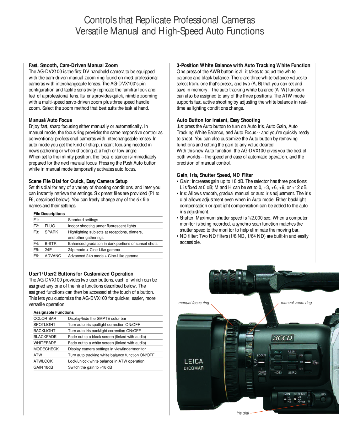 Panasonic AG-DVX100 Fast, Smooth, Cam-Driven Manual Zoom, Manual/Auto Focus, Scene File Dial for Quick, Easy Camera Setup 