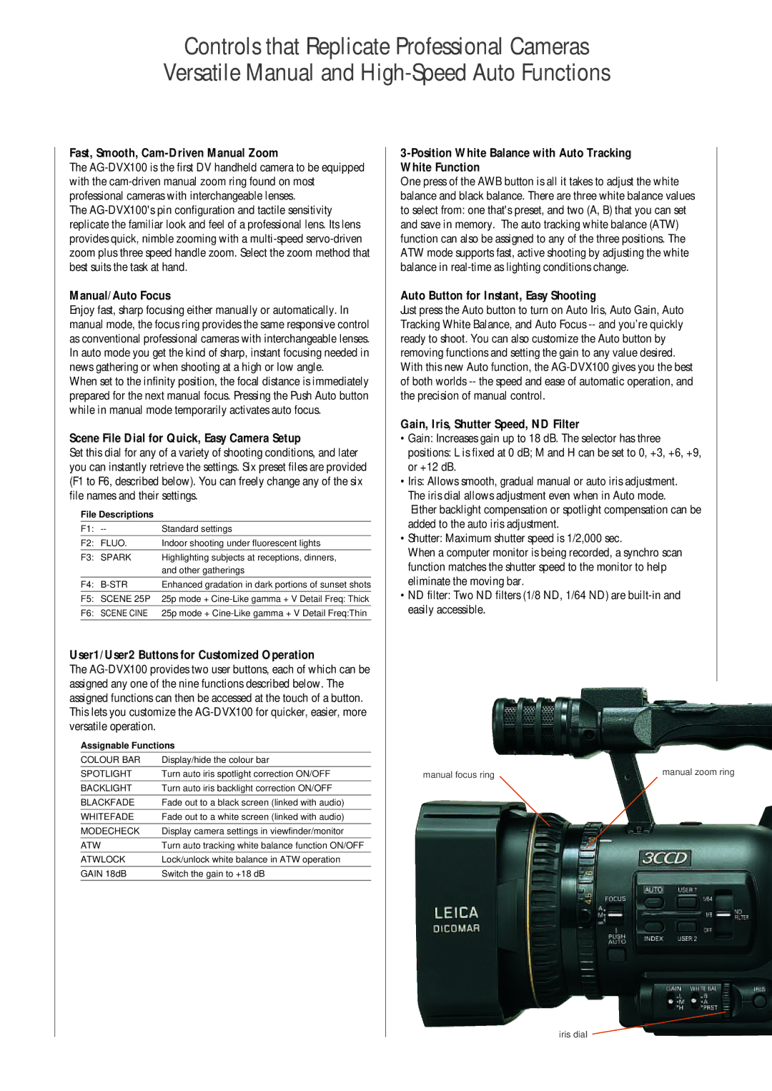 Panasonic AG-DVX100 Fast, Smooth, Cam-Driven Manual Zoom, Manual/Auto Focus, Scene File Dial for Quick, Easy Camera Setup 