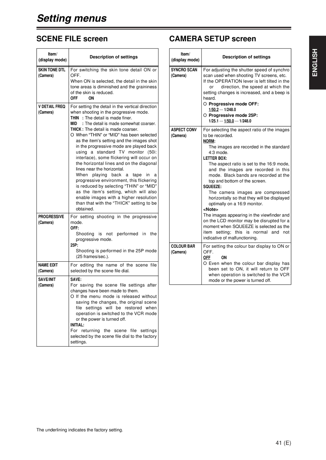 Panasonic AG-DVX100A manual Camera Setup screen 