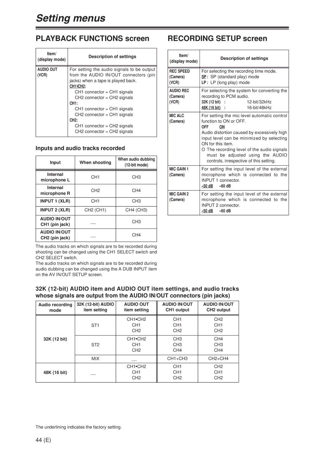 Panasonic AG-DVX100A manual Recording Setup screen, Inputs and audio tracks recorded 