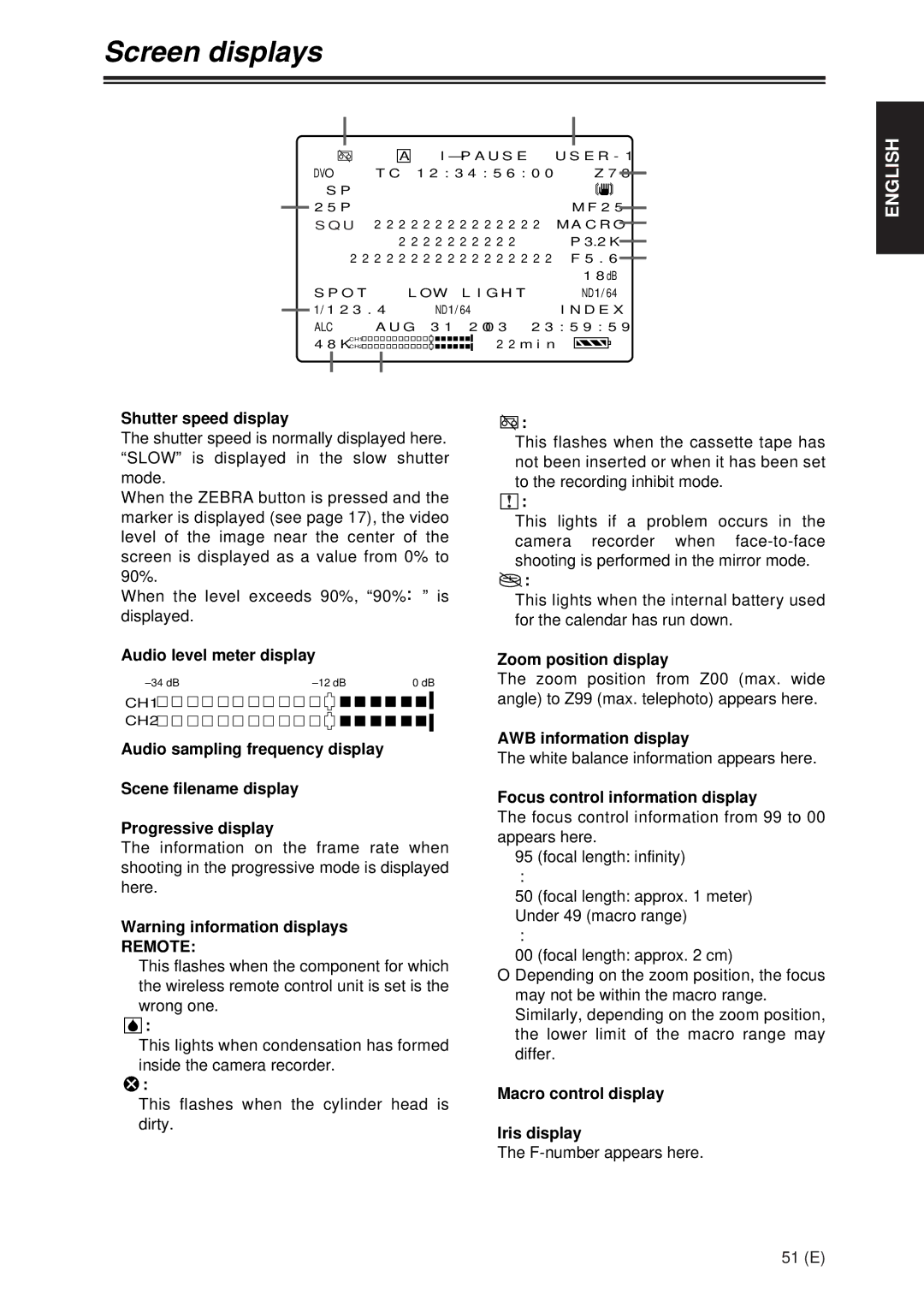 Panasonic AG-DVX100A manual Remote 