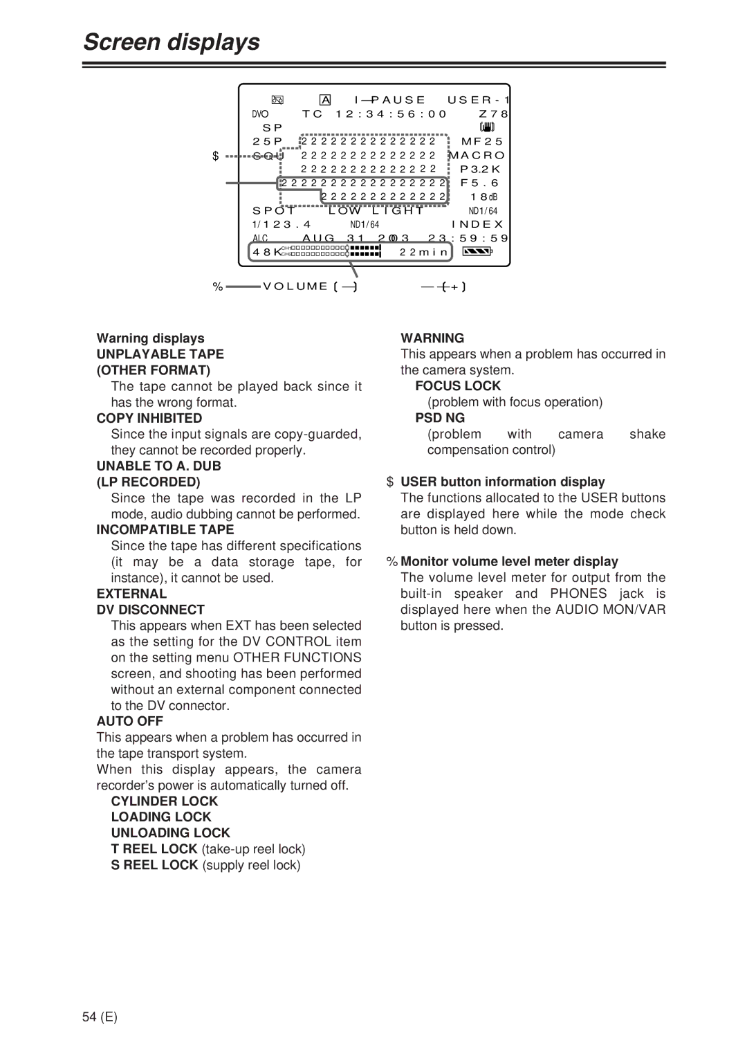 Panasonic AG-DVX100A Unplayable Tape Other Format, Copy Inhibited, Unable to A. DUB LP Recorded, Incompatible Tape, Psd Ng 