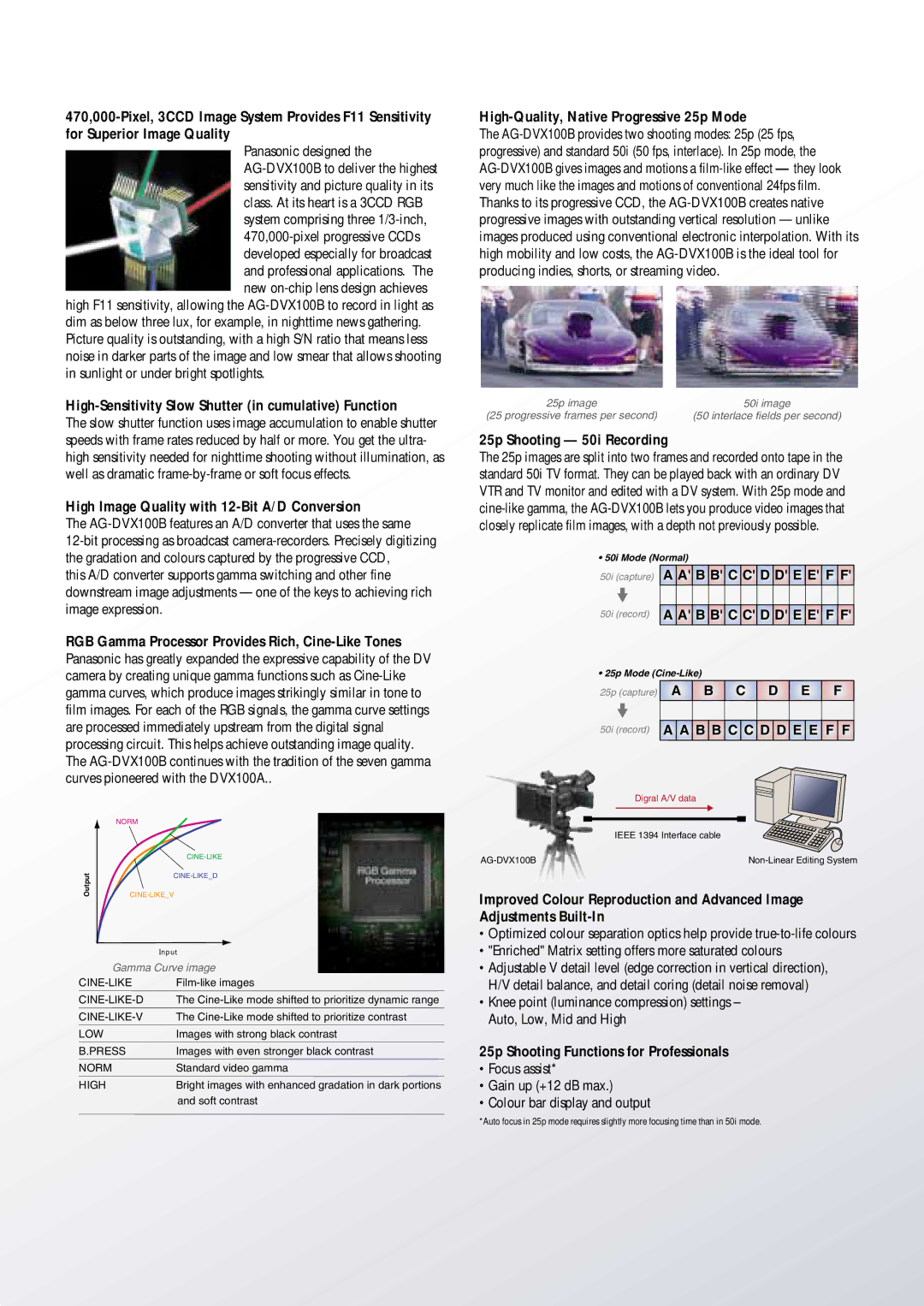 Panasonic AG-DVX100B High-Sensitivity Slow Shutter in cumulative Function, High Image Quality with 12-Bit A/D Conversion 