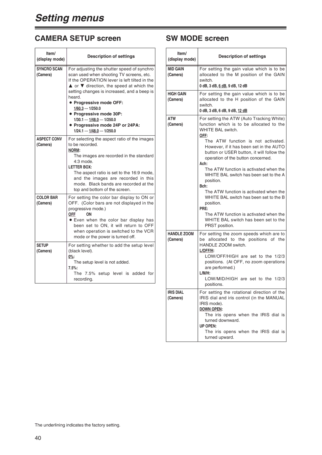 Panasonic AG-DVX100P manual Camera Setup screen, SW Mode screen 