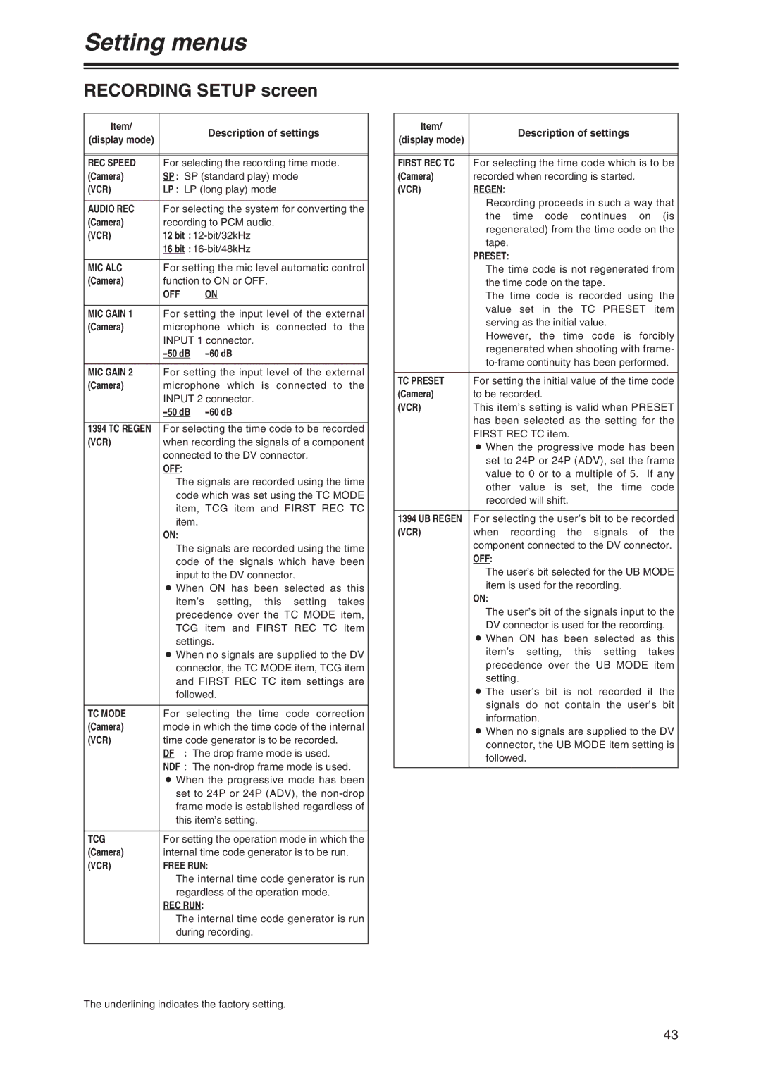 Panasonic AG-DVX100P manual Recording Setup screen 