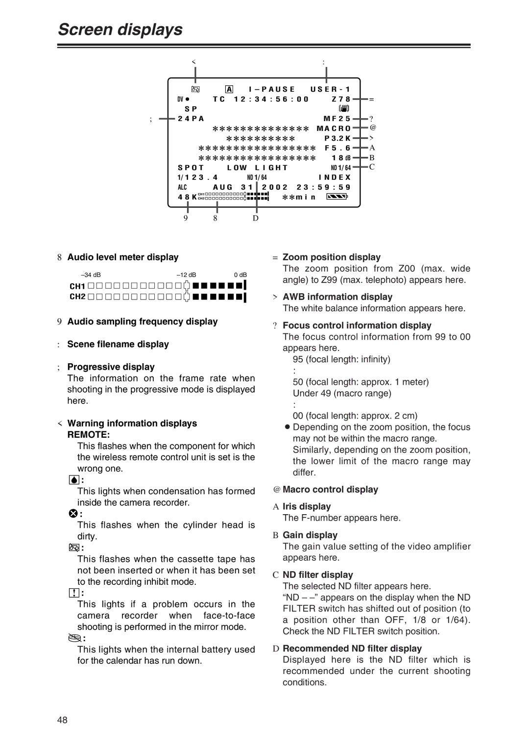 Panasonic AG-DVX100P manual Remote 