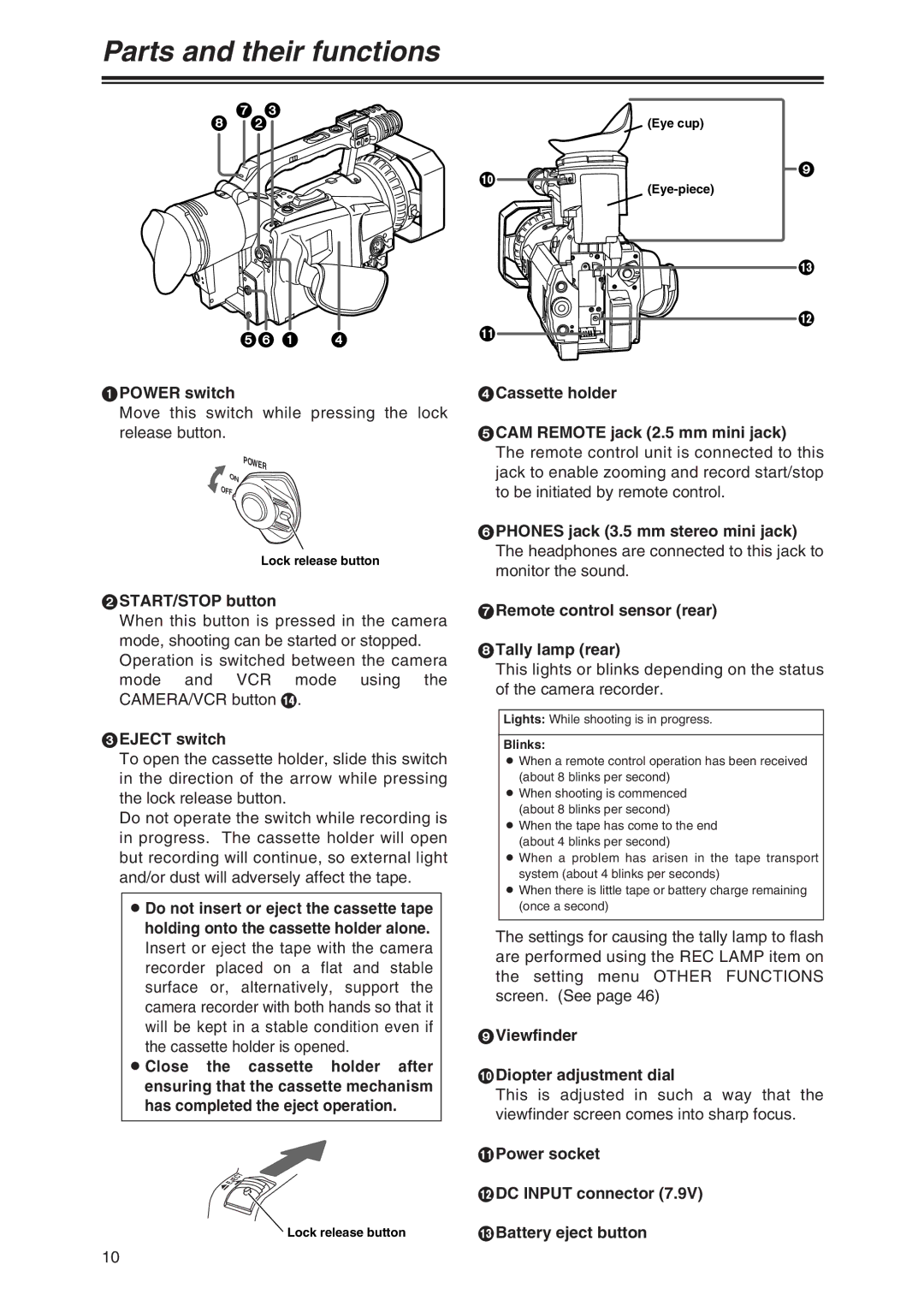 Panasonic AG-DVX100P manual Parts and their functions 