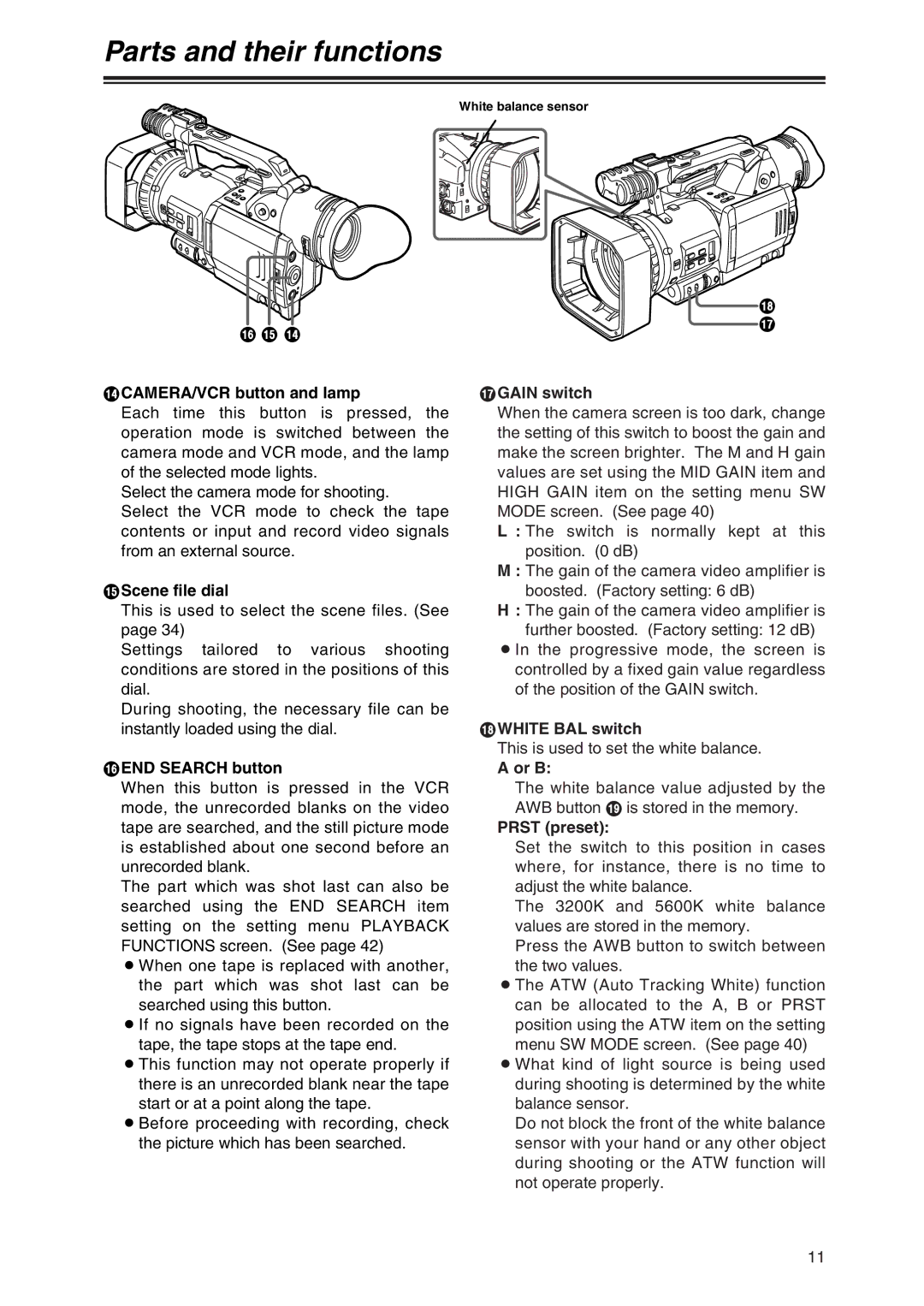 Panasonic AG-DVX100P CAMERA/VCR button and lamp, ? Scene file dial, @ END Search button, Gain switch, White BAL switch 