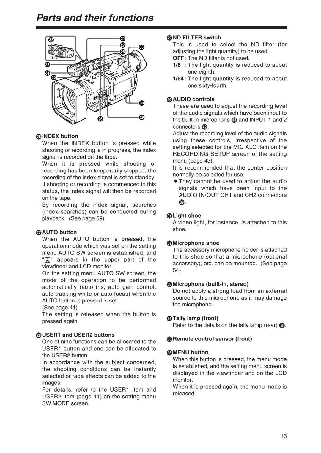 Panasonic AG-DVX100P Index button, Auto button, USER1 and USER2 buttons, ND Filter switch, Audio controls, Light shoe 