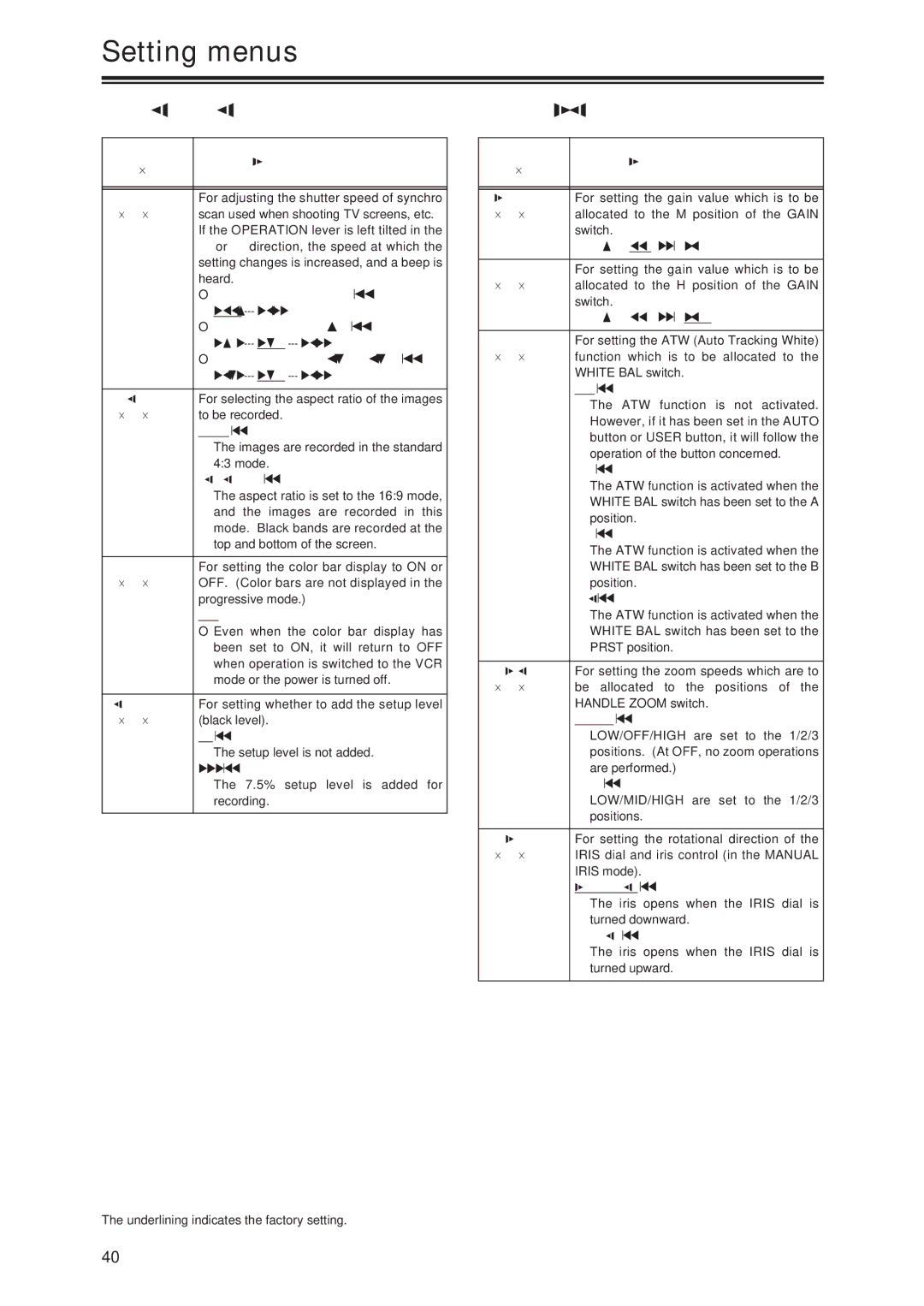 Panasonic AG-DVX100P manual Camera Setup screen, SW Mode screen 