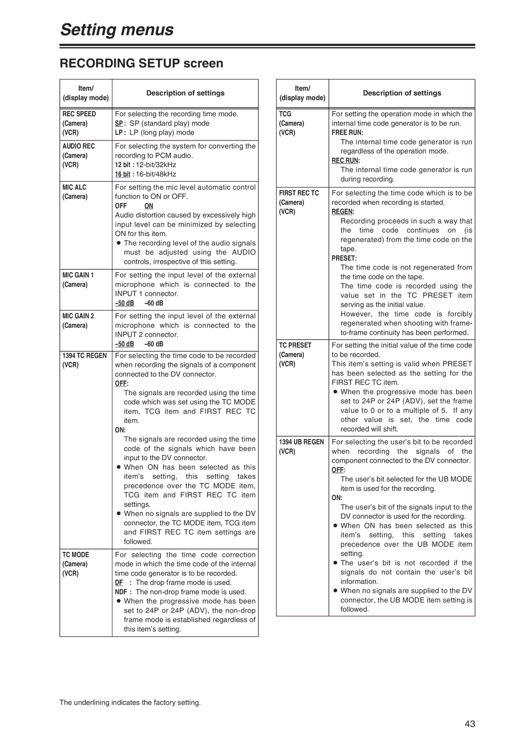 Panasonic AG-DVX100P manual Recording Setup screen 