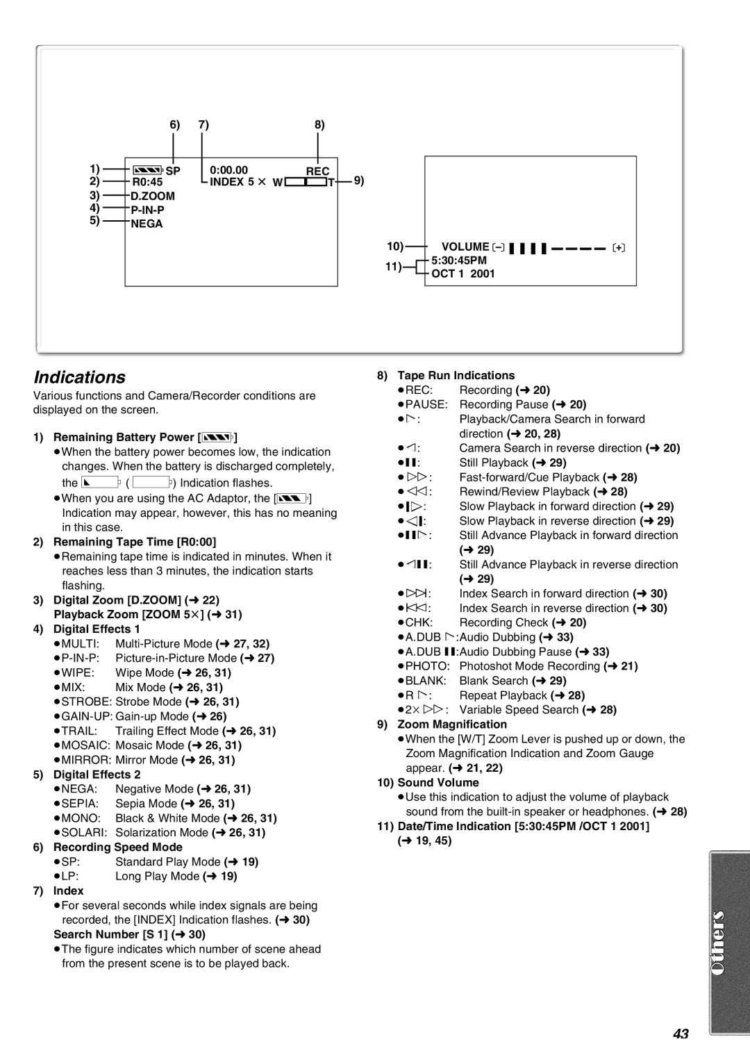 Panasonic AG-EZ50UP operating instructions Indications 