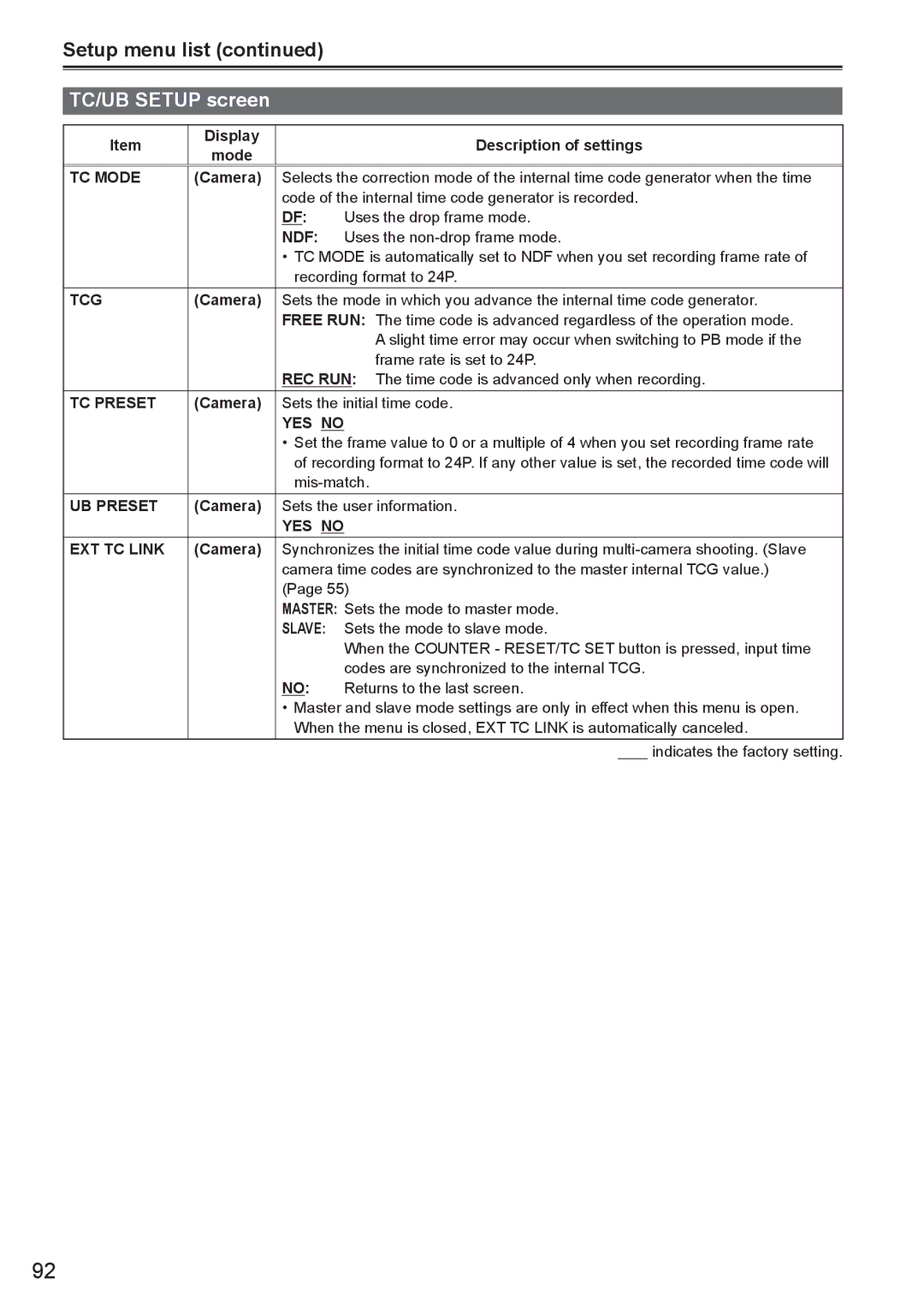 Panasonic AG-HMC150 manual TC/UB Setup screen 