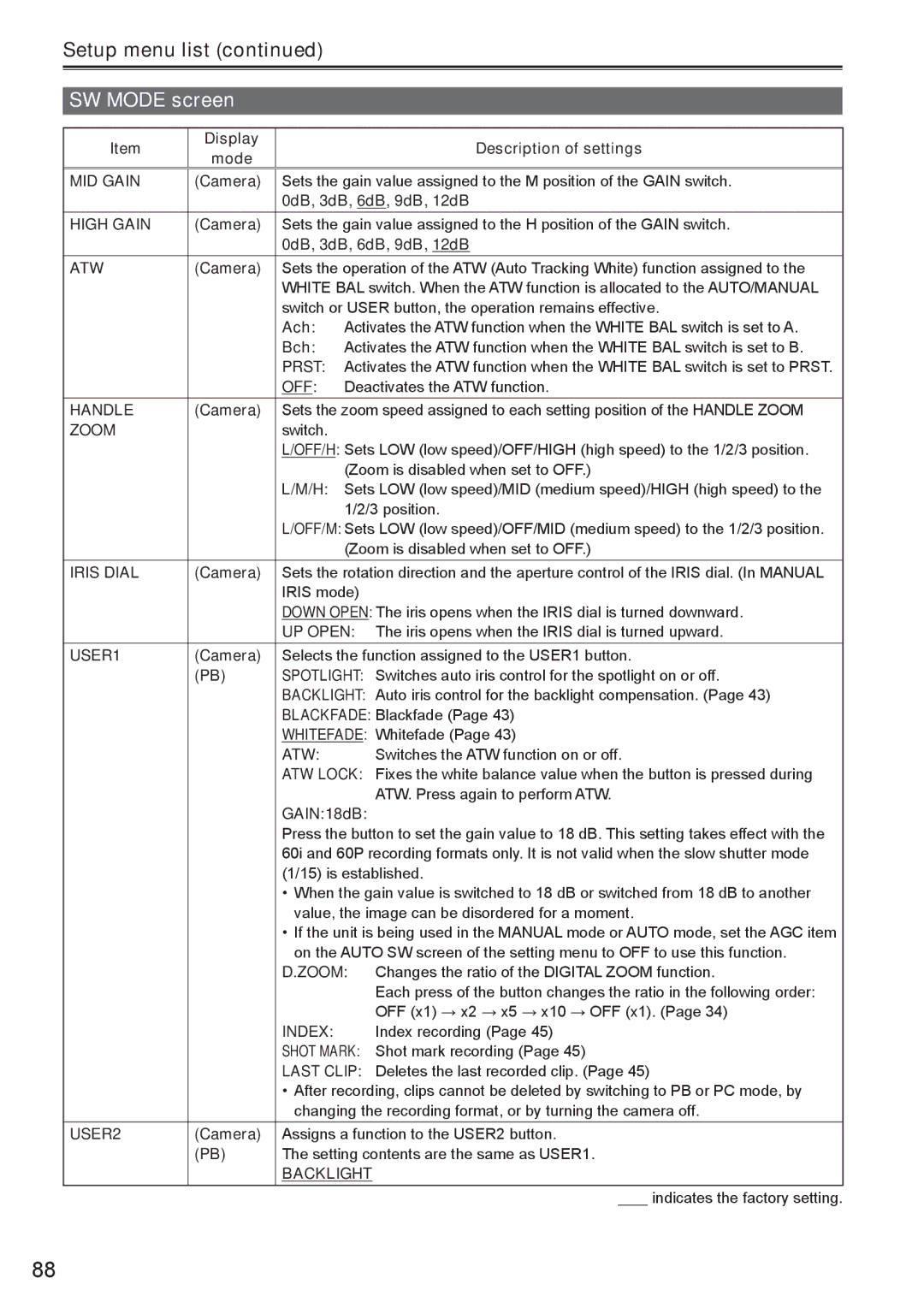 Panasonic AG-HMC150 manual SW Mode screen 