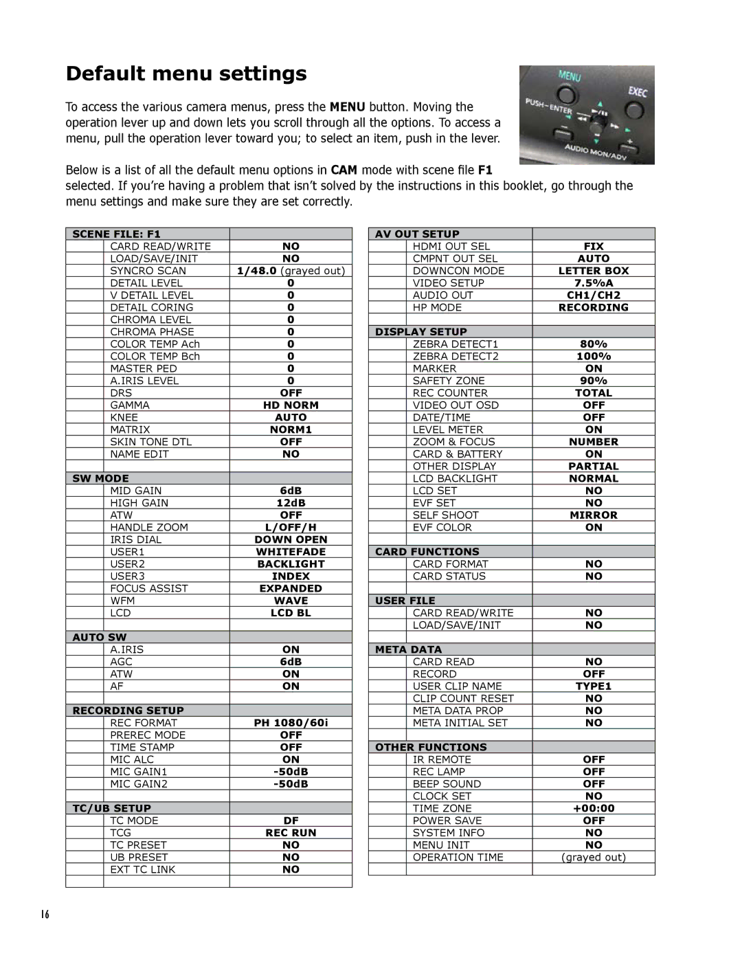 Panasonic AG-HMC150 manual Default menu settings, Scene File F1 