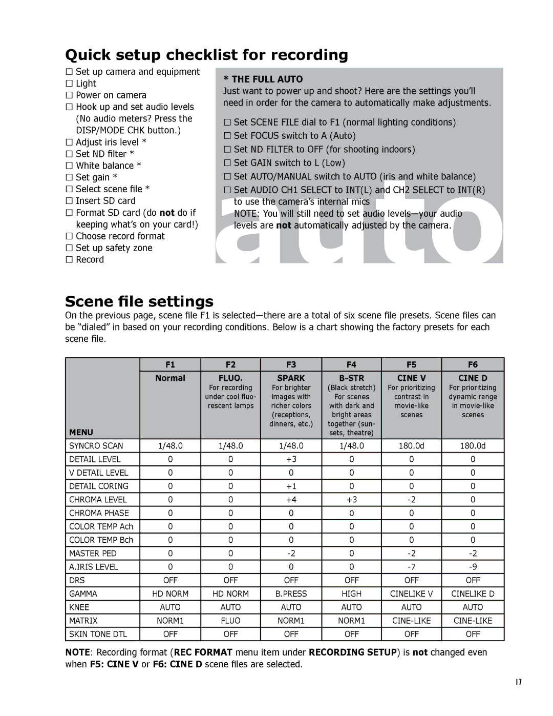 Panasonic AG-HMC150 manual Quick setup checklist for recording, Scene file settings, Full Auto 