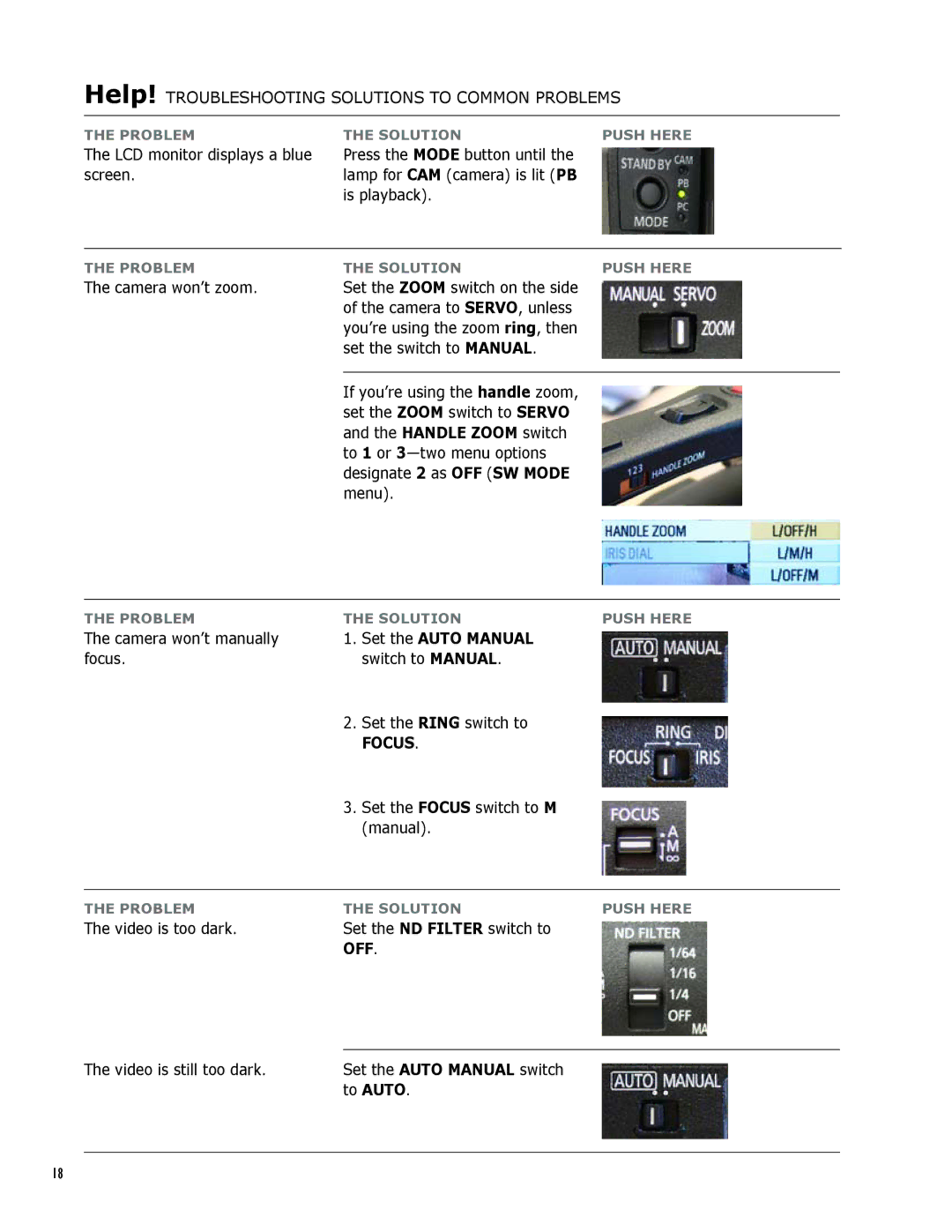 Panasonic AG-HMC150 manual Set the Auto Manual, Focus, Off 