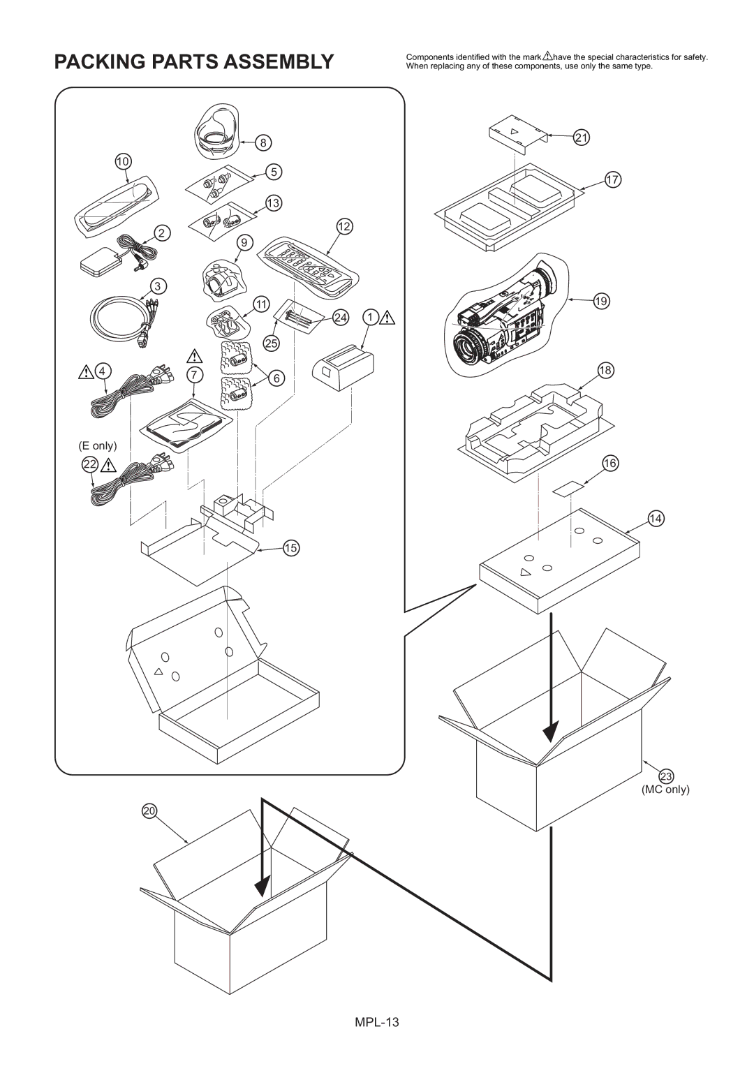 Panasonic AG-HMC151E manual Packing Parts Assembly 