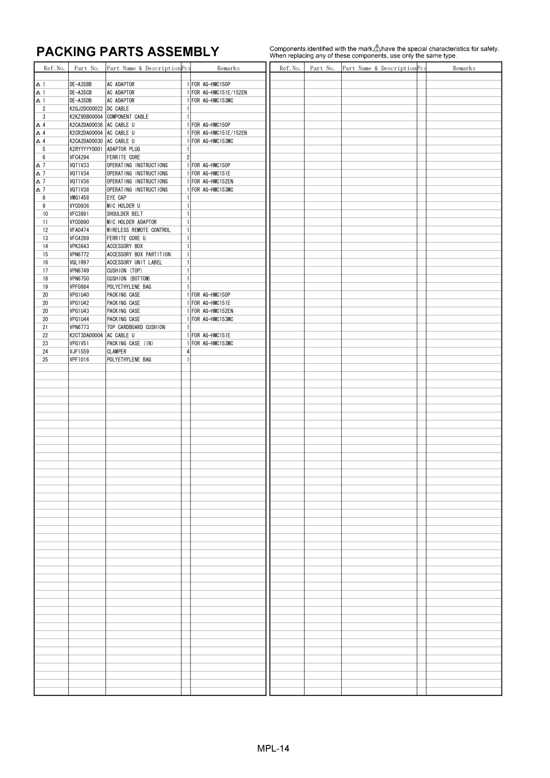 Panasonic AG-HMC151E manual Packing Parts Assembly 