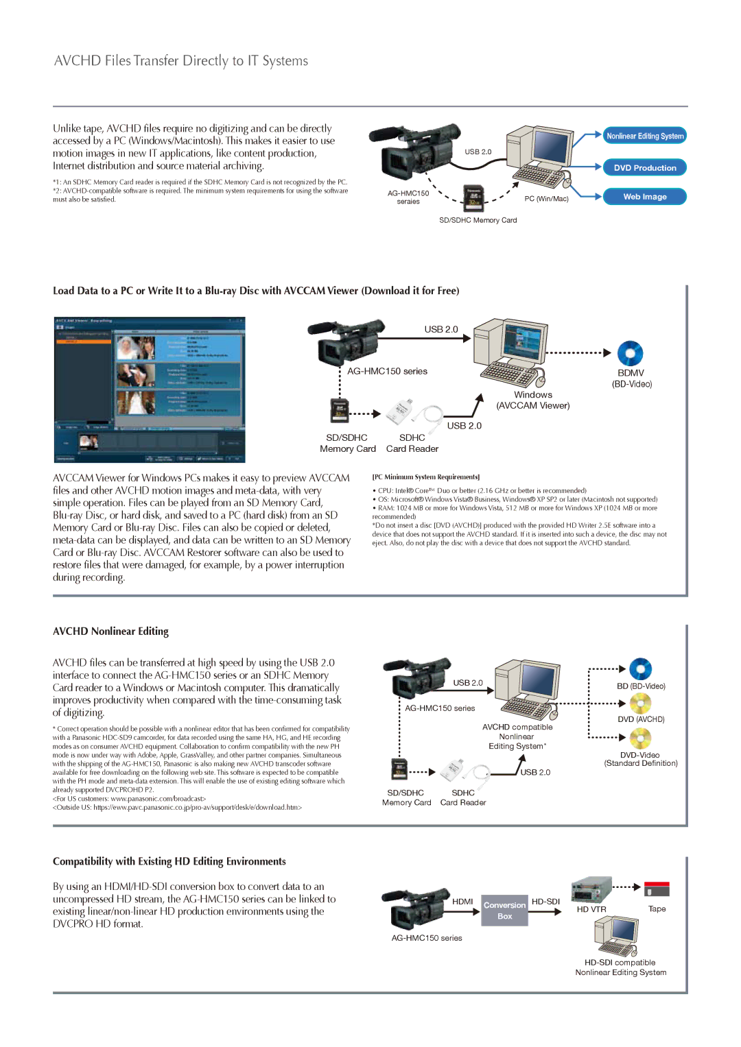 Panasonic AG-HMC154, AG-HMC152, AG-HMC153 manual Avchd Nonlinear Editing, Compatibility with Existing HD Editing Environments 