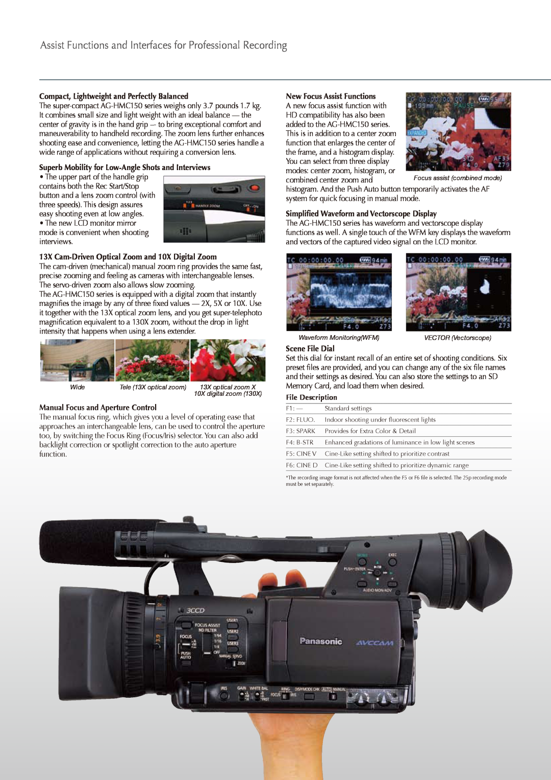 Panasonic AG-HMC153 manual Assist Functions and Interfaces for Professional Recording, Manual Focus and Aperture Control 