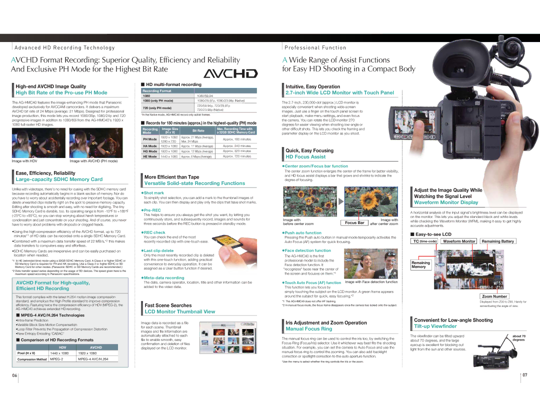 Panasonic AG-HMC40 manual High Bit Rate of the Pro-use PH Mode, Inch Wide LCD Monitor with Touch Panel, HD Focus Assist 