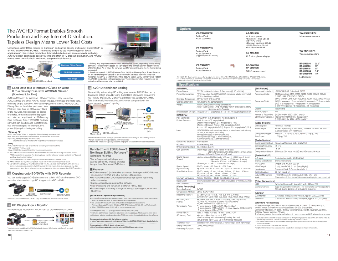 Panasonic AG-HMC40 manual General, Camera 