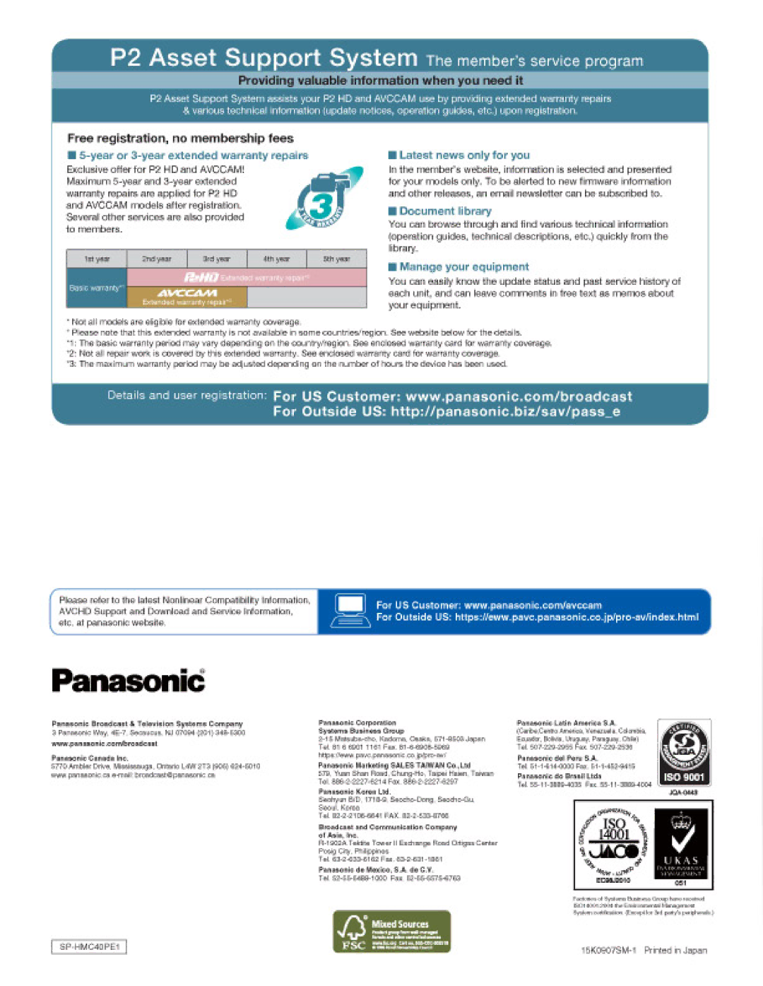 Panasonic AG-HMC40 manual 