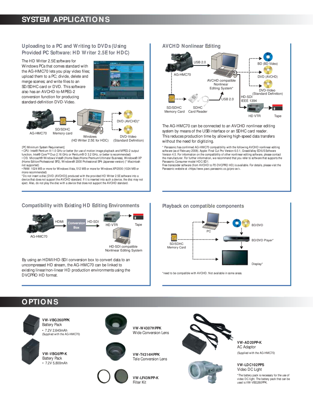 Panasonic AG-HMC70 manual System Applications, Options, Avchd Nonlinear Editing, Playback on compatible components 