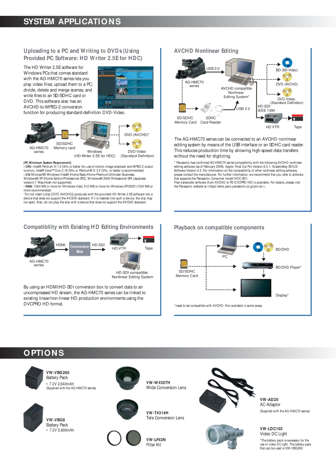 Panasonic AG-HMC70 manual System Applications, Options, Avchd Nonlinear Editing, Playback on compatible components 