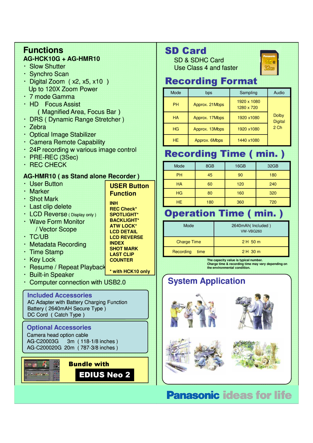 Panasonic AG-HCK10, AG-HMR10 manual SD Card, Recording Format, Recording Time min, Operation Time min 